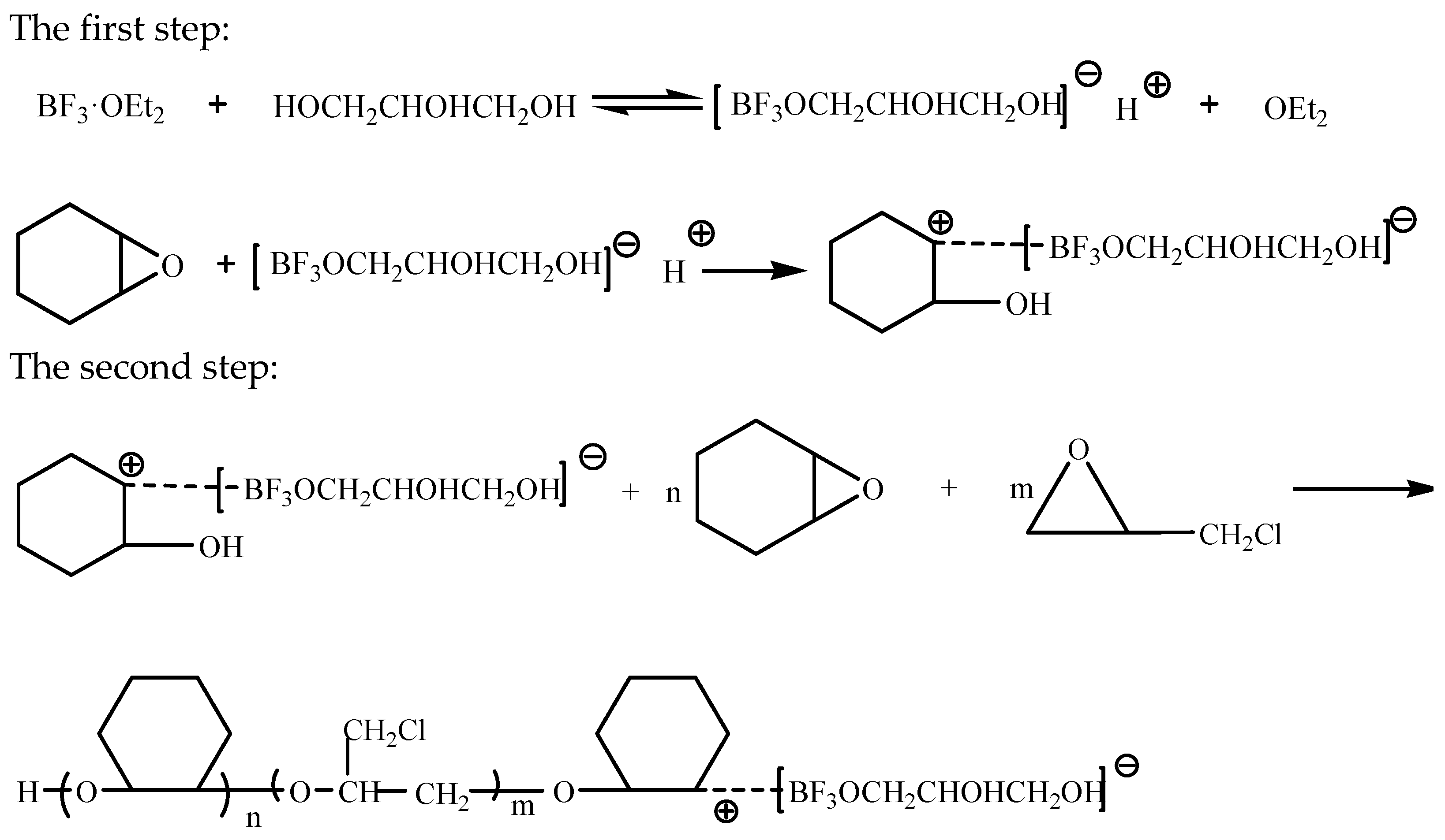 Coatings 11 01005 sch001a 550