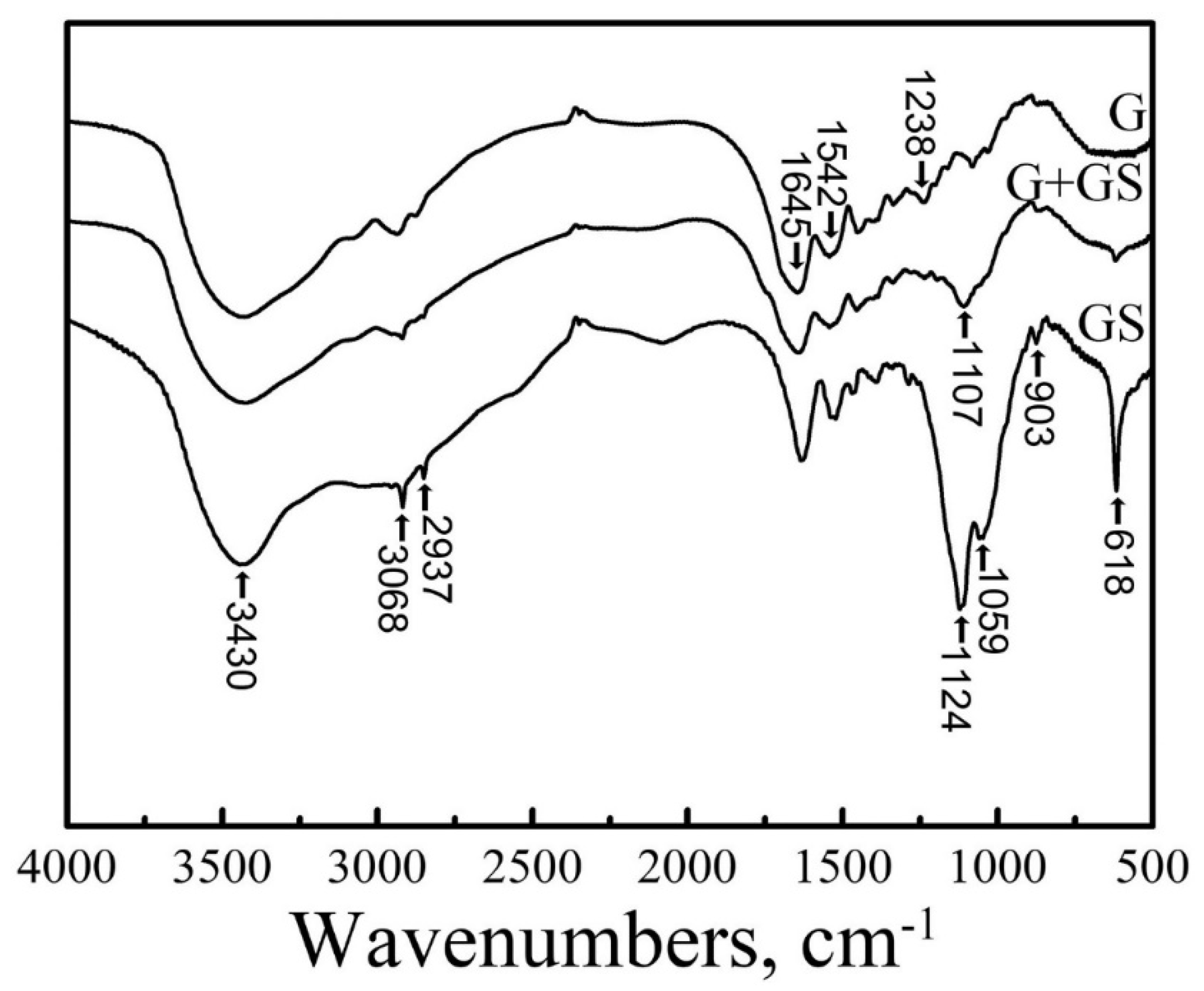 Coatings 11 01006 g014