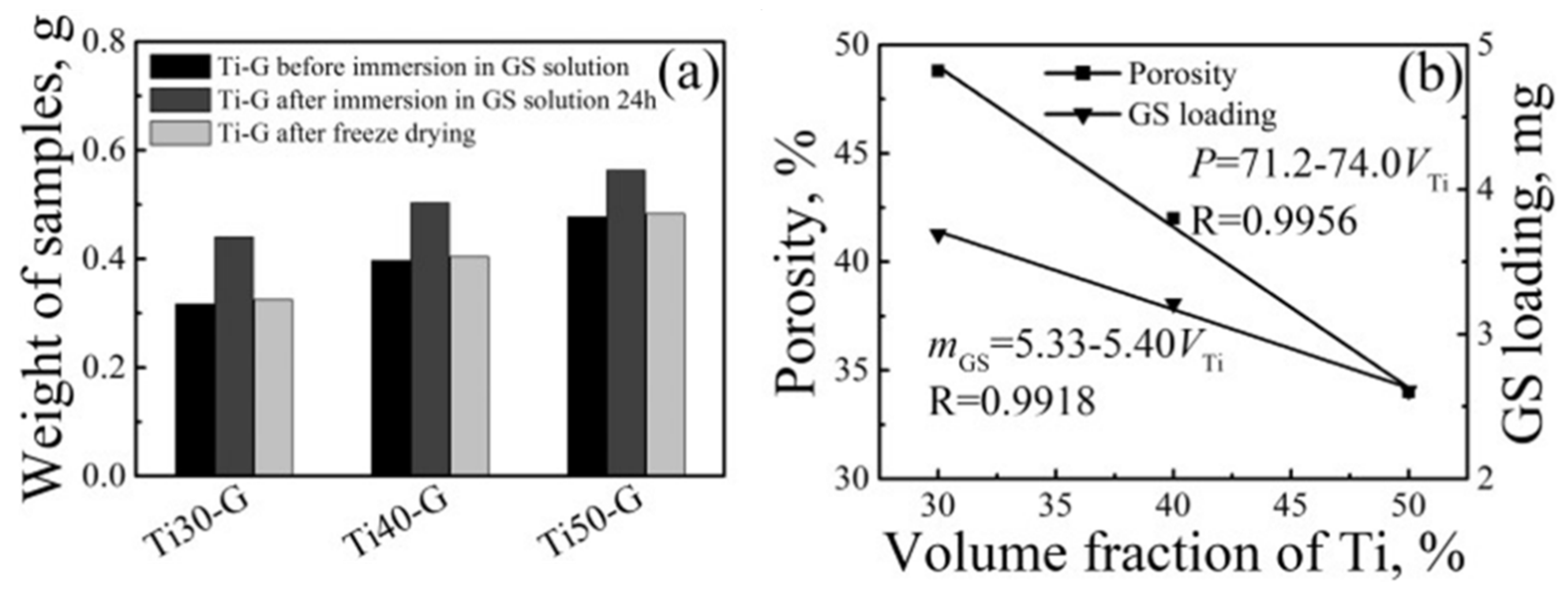 Coatings 11 01006 g017
