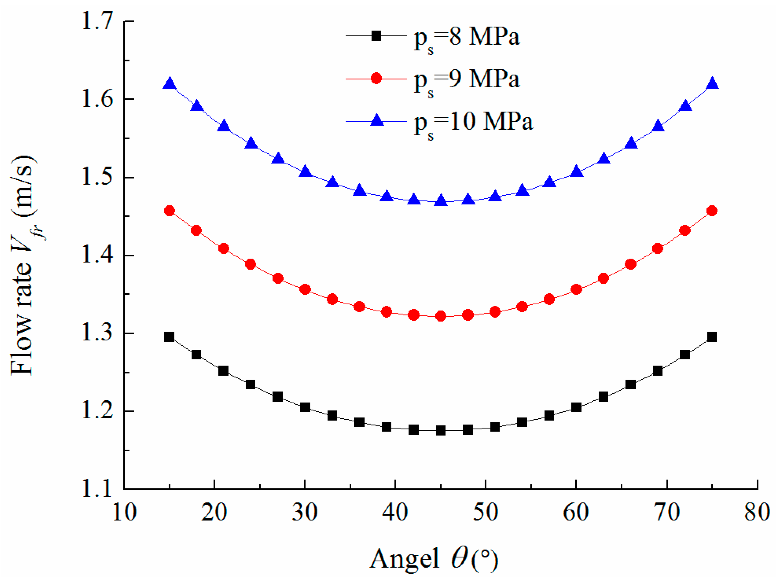 Coatings 11 01007 g014 550