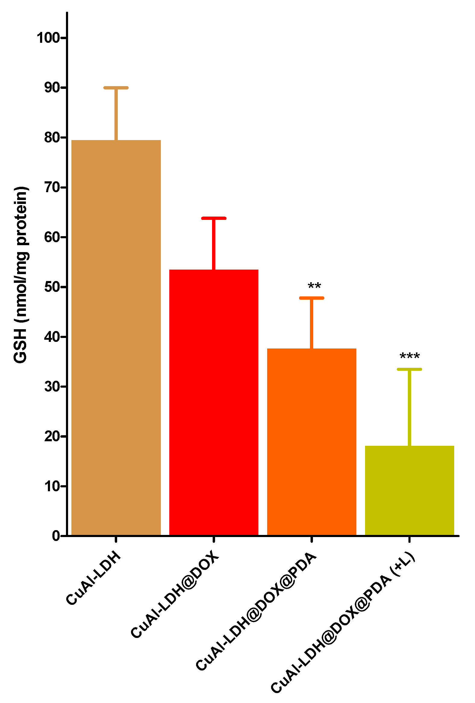 Coatings 11 01008 g007