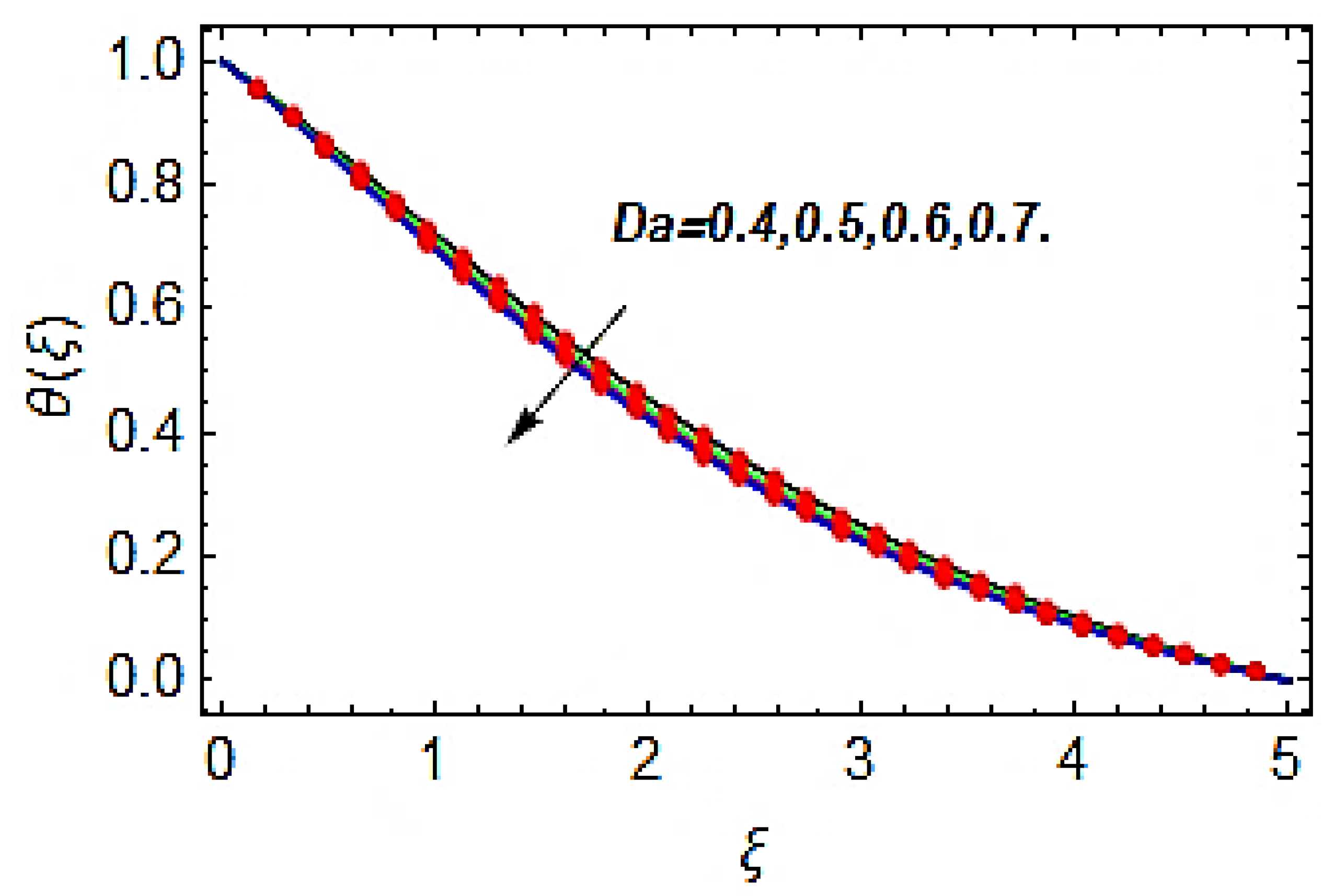 Coatings 11 01009 g002