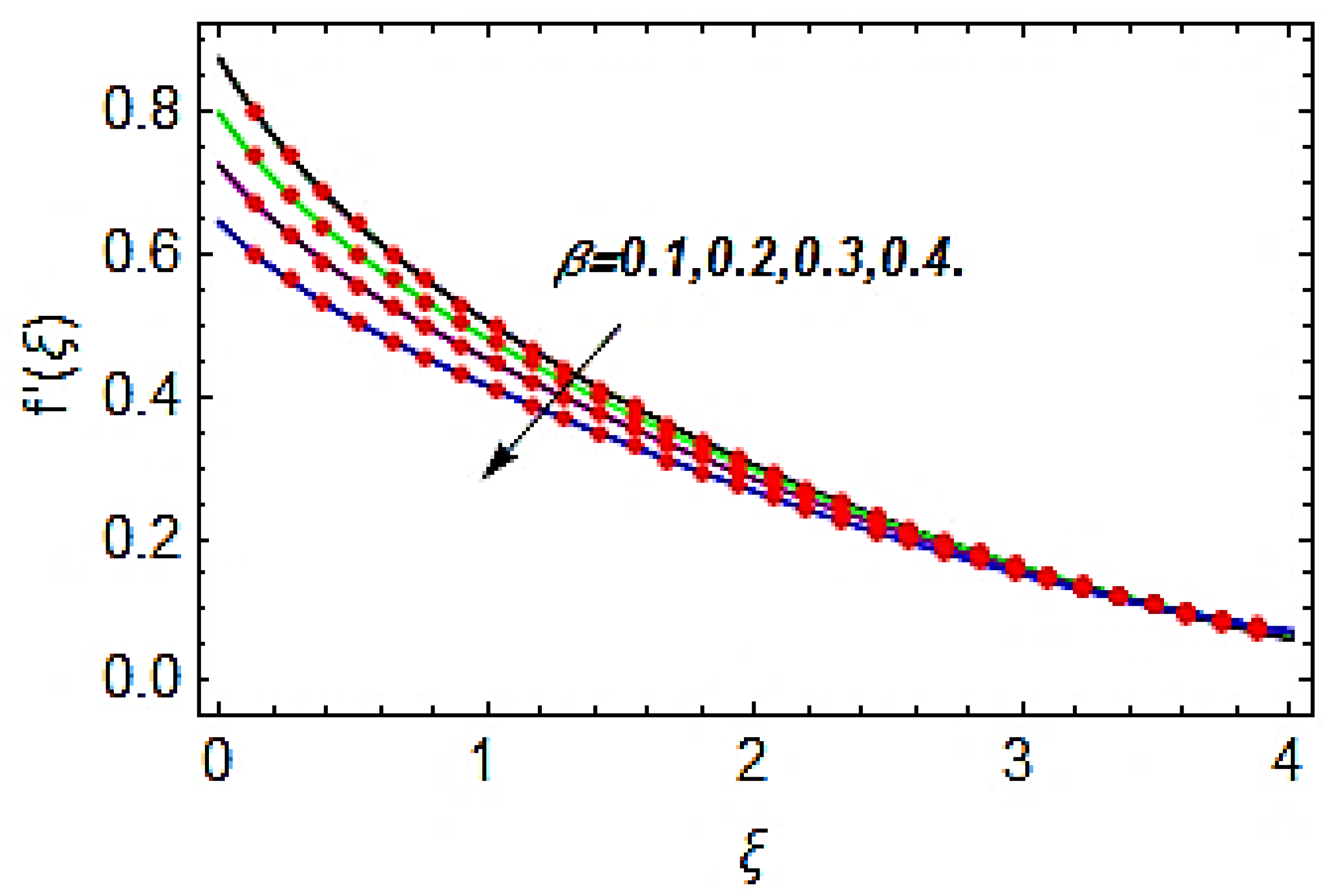 Coatings 11 01009 g004