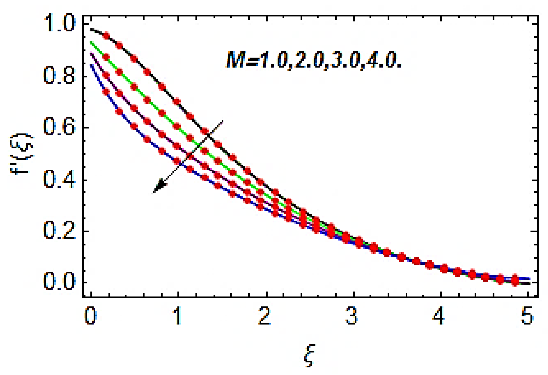 Coatings 11 01009 g005