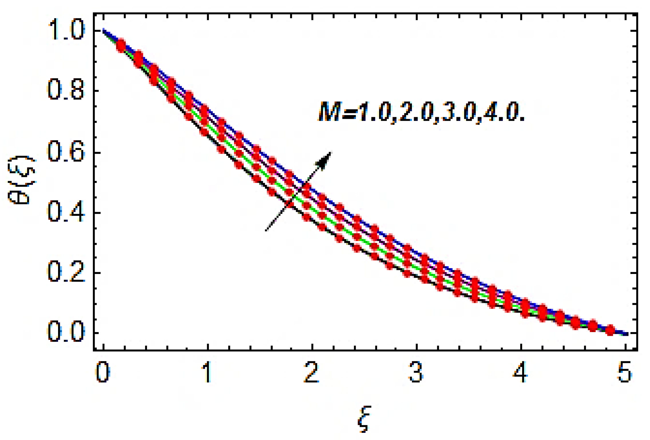 Coatings 11 01009 g006