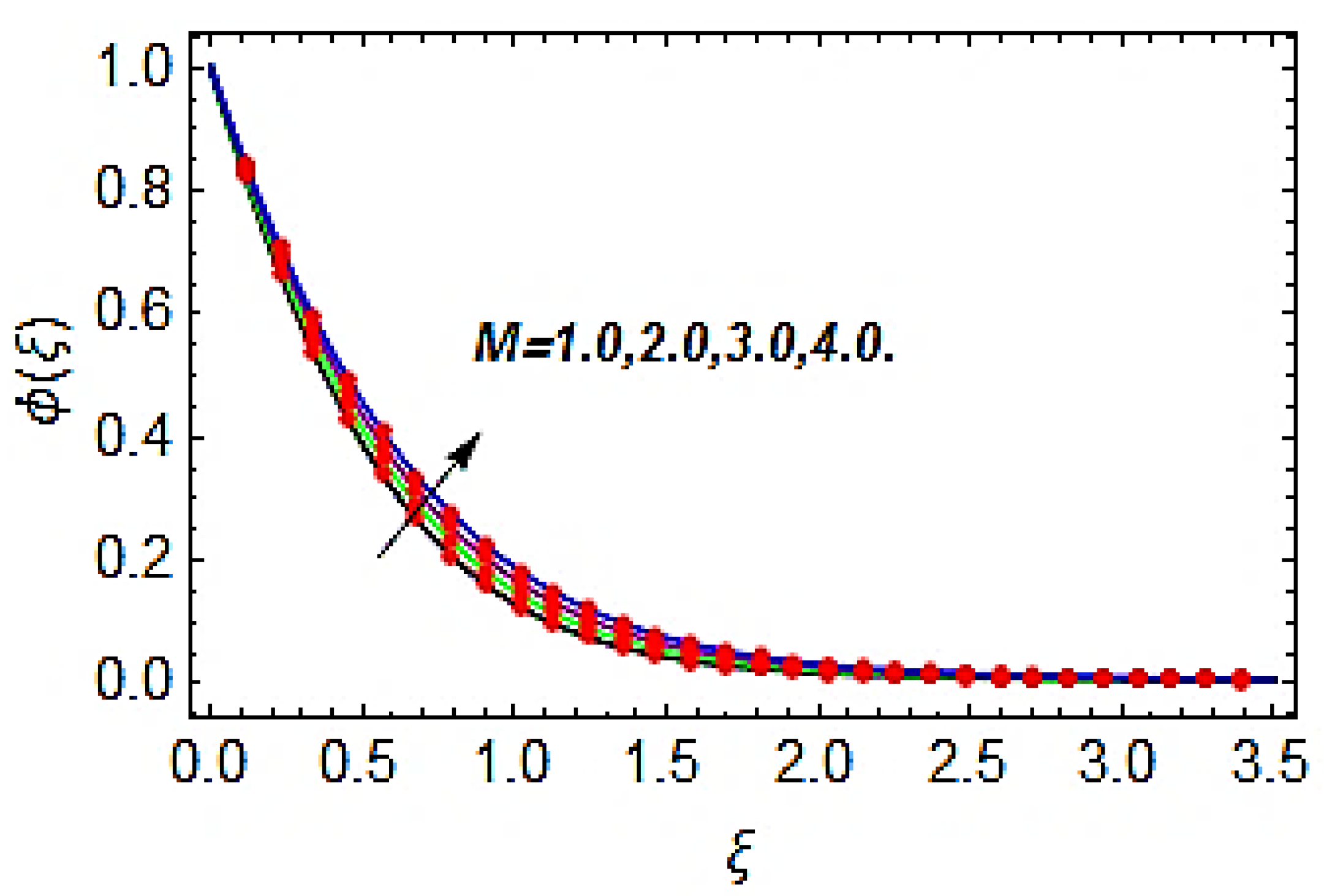 Coatings 11 01009 g007