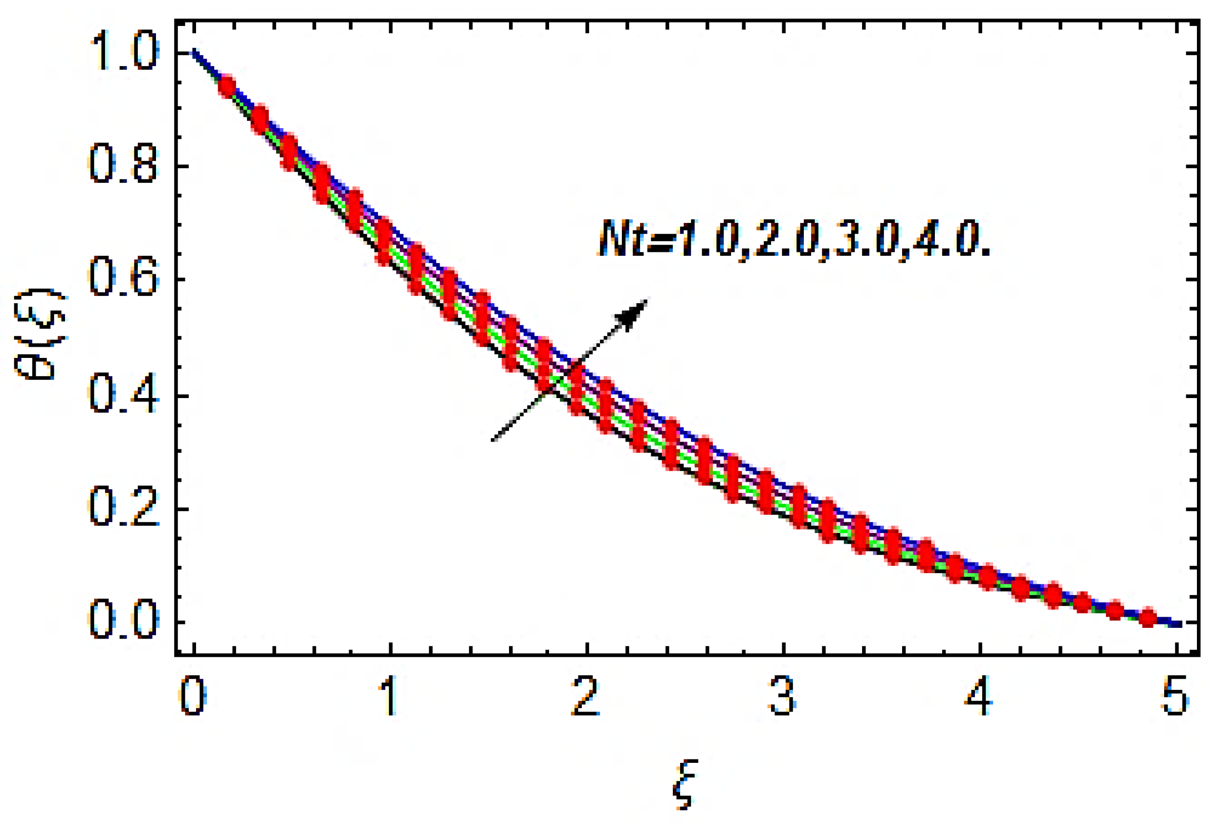 Coatings 11 01009 g008