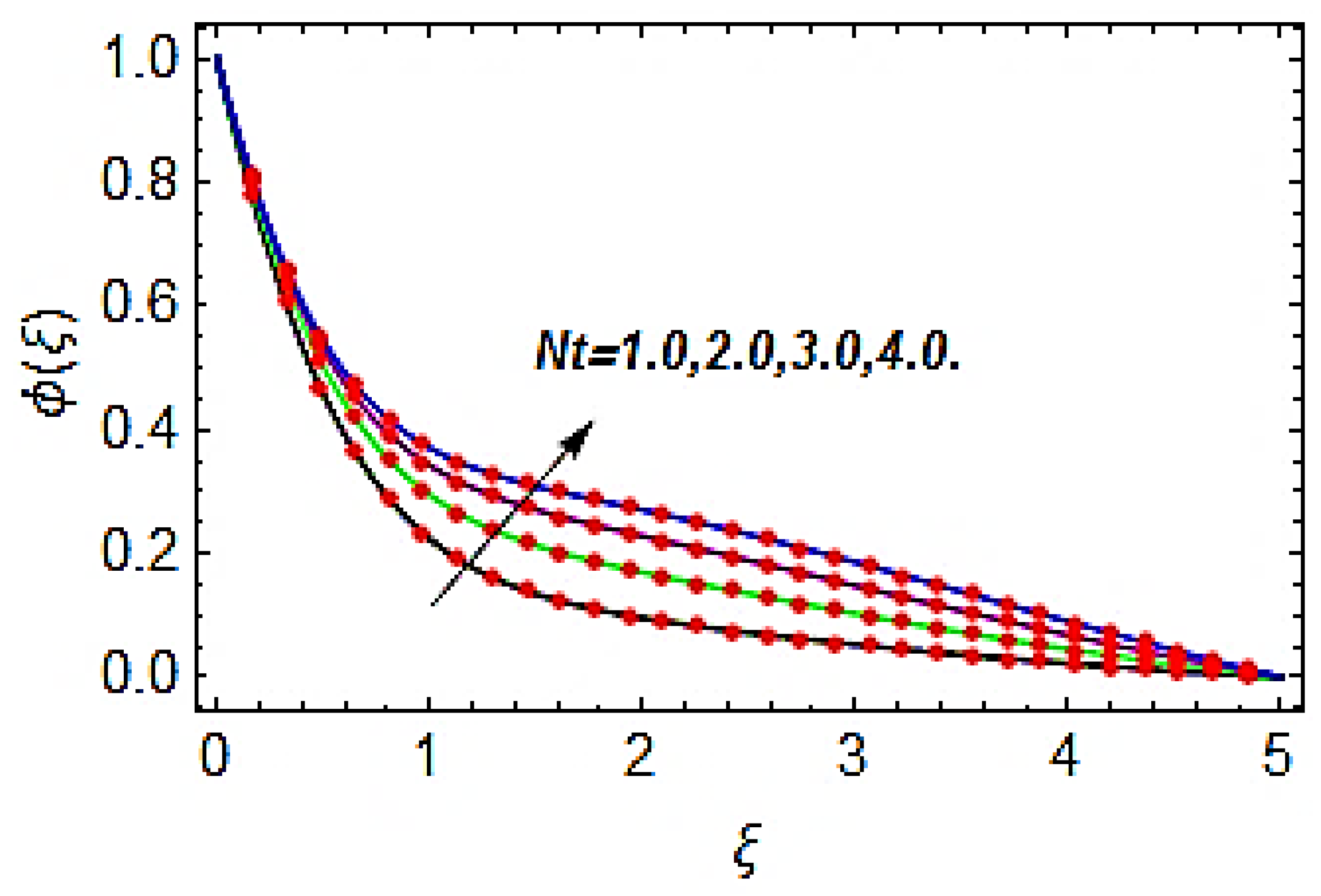 Coatings 11 01009 g009