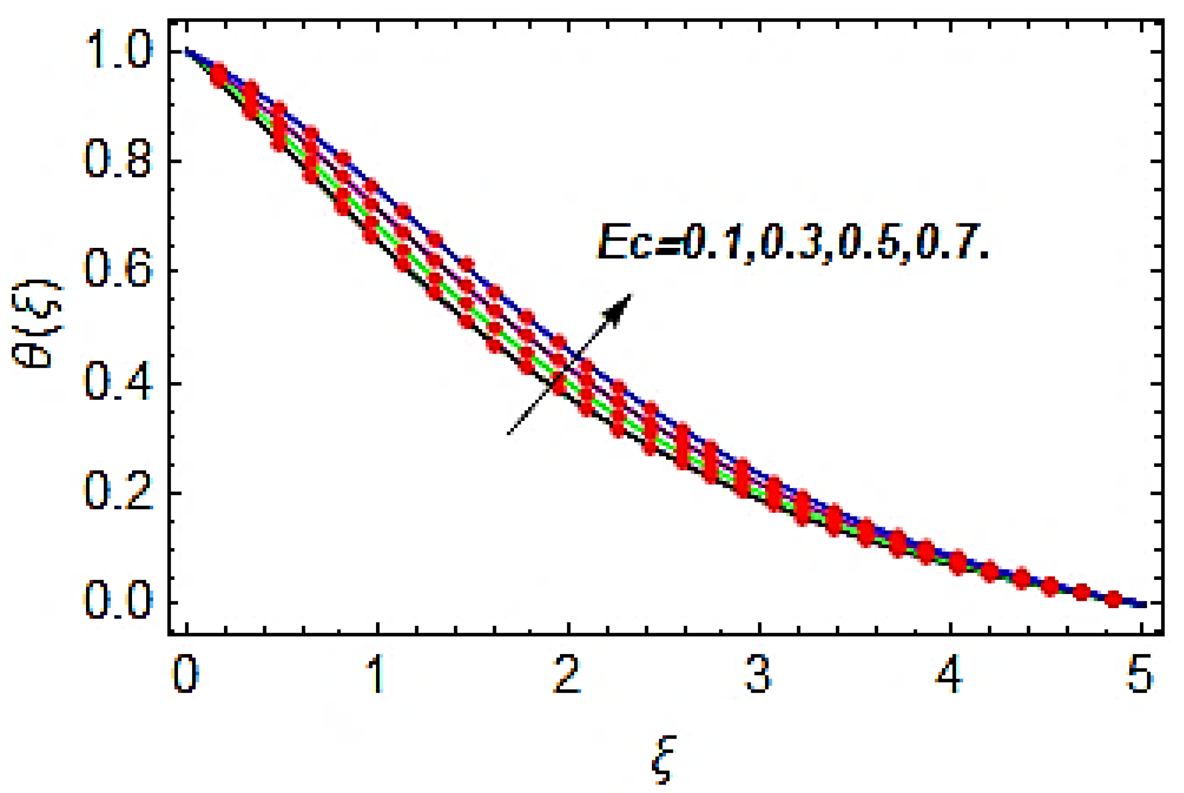 Coatings 11 01009 g012