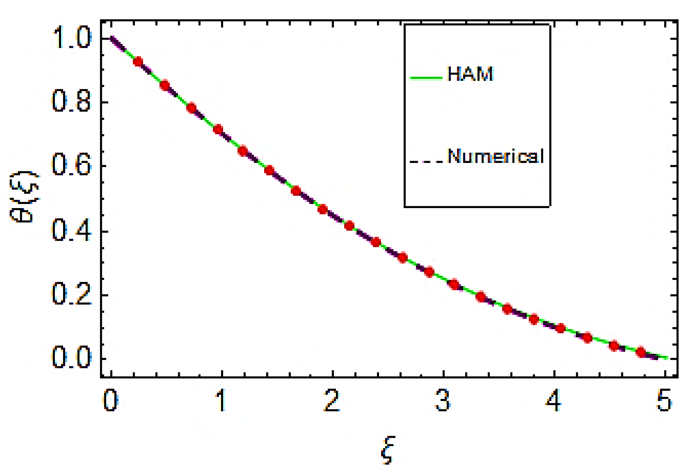 Coatings 11 01009 g016