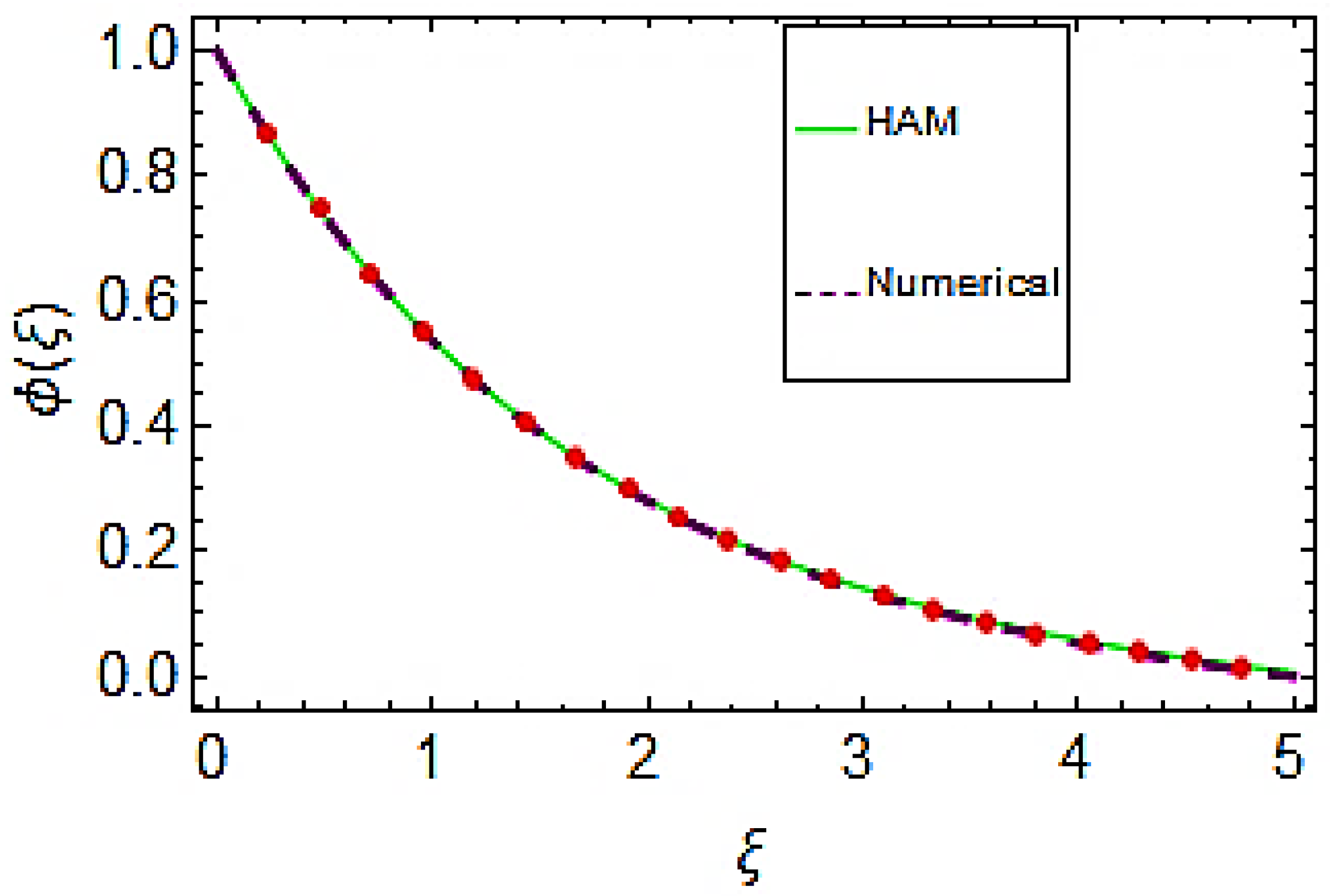 Coatings 11 01009 g017