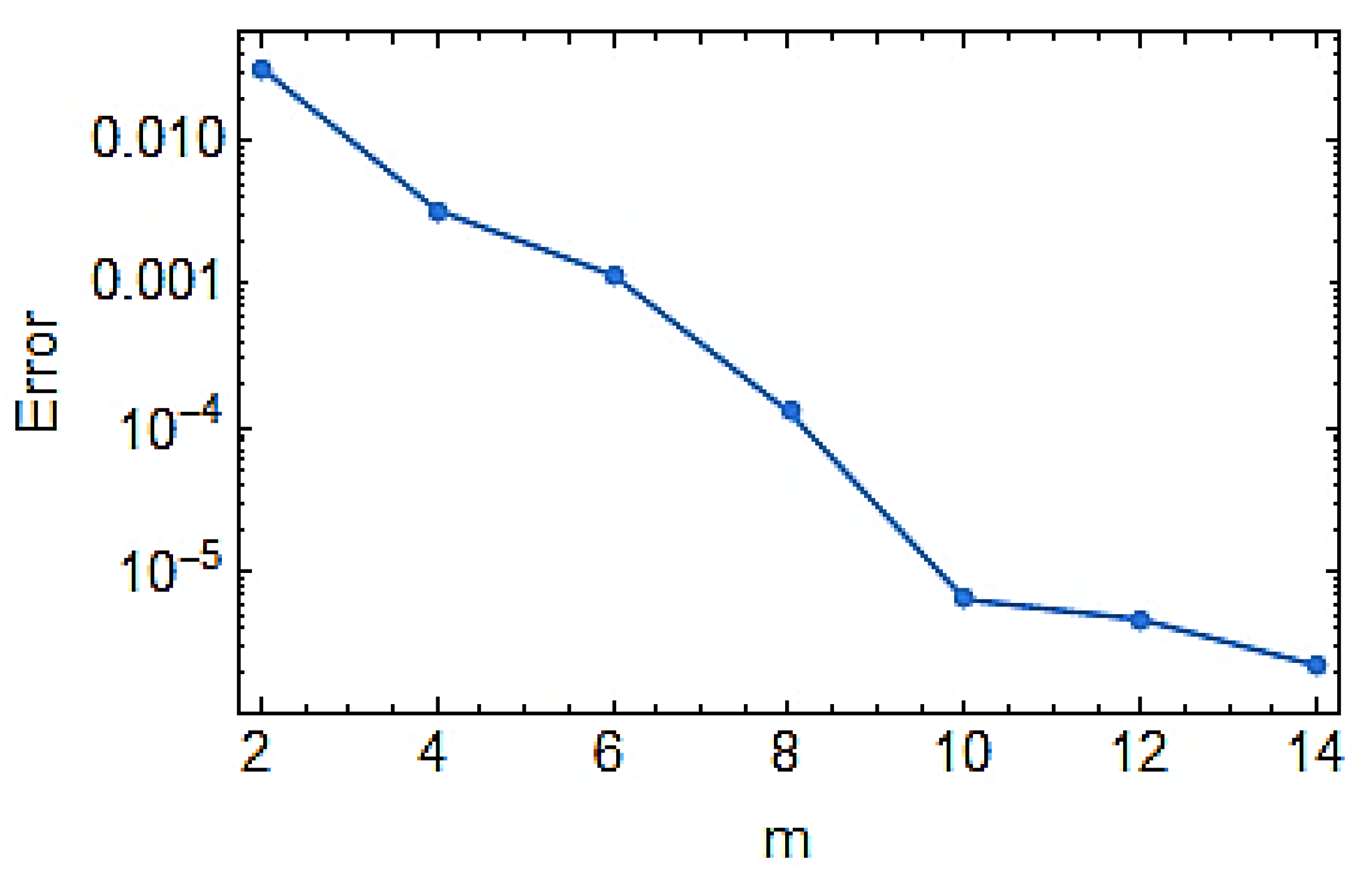 Coatings 11 01009 g019