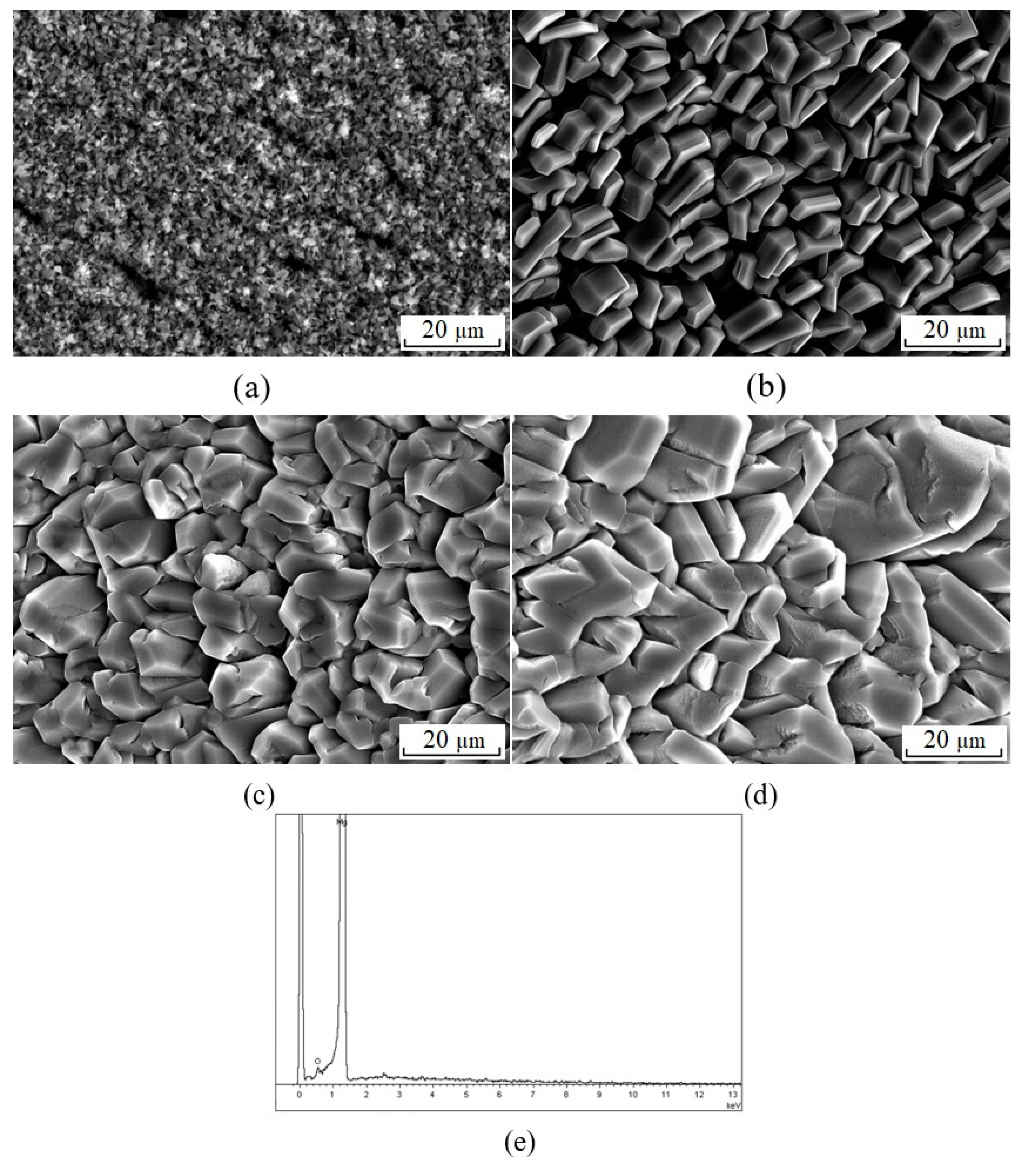 Coatings 11 01010 g002 Coatings 11 01010 g002