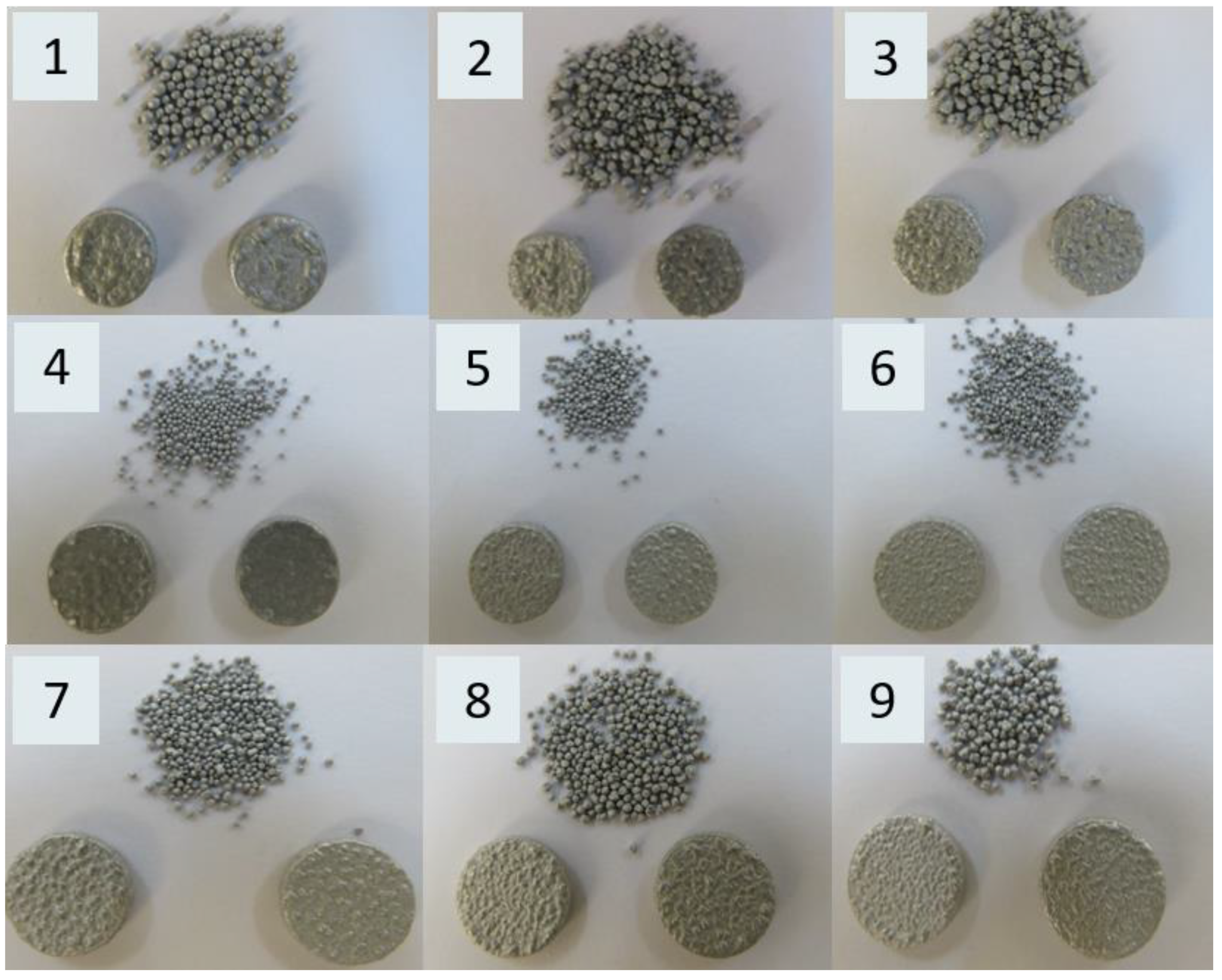 Coatings 11 01016 g002 550