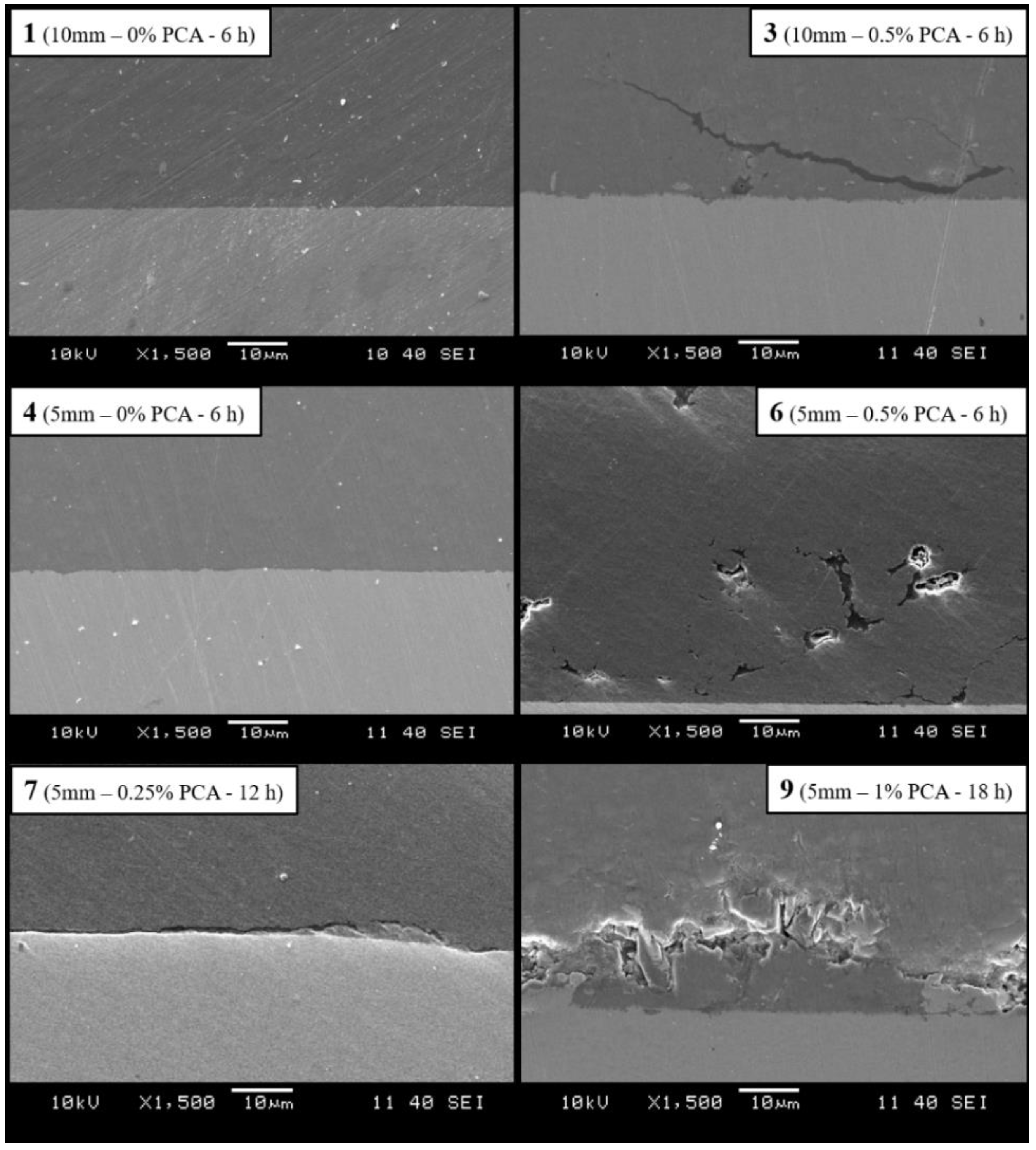 Coatings 11 01016 g009 550