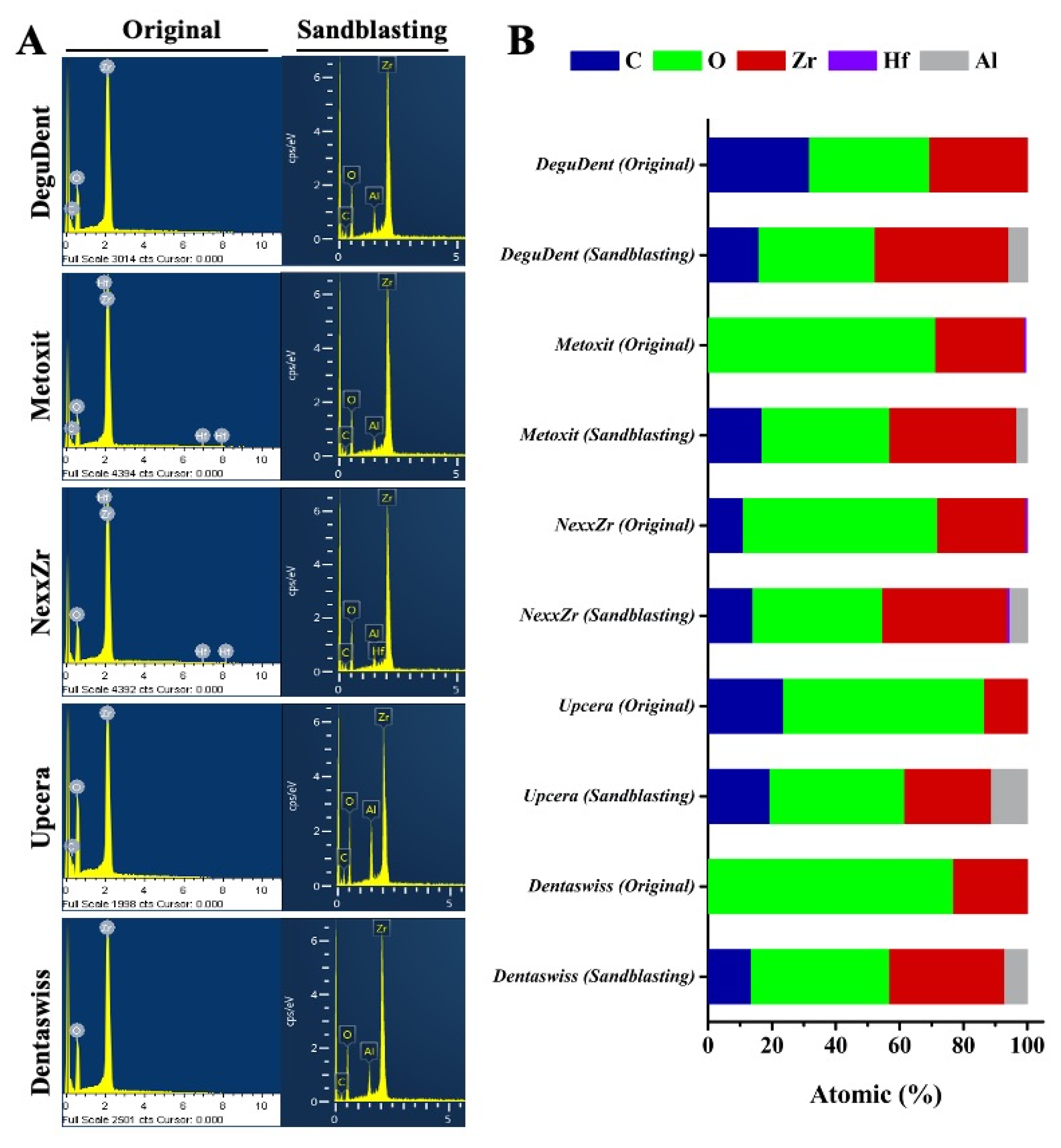 Coatings 11 01017 g006