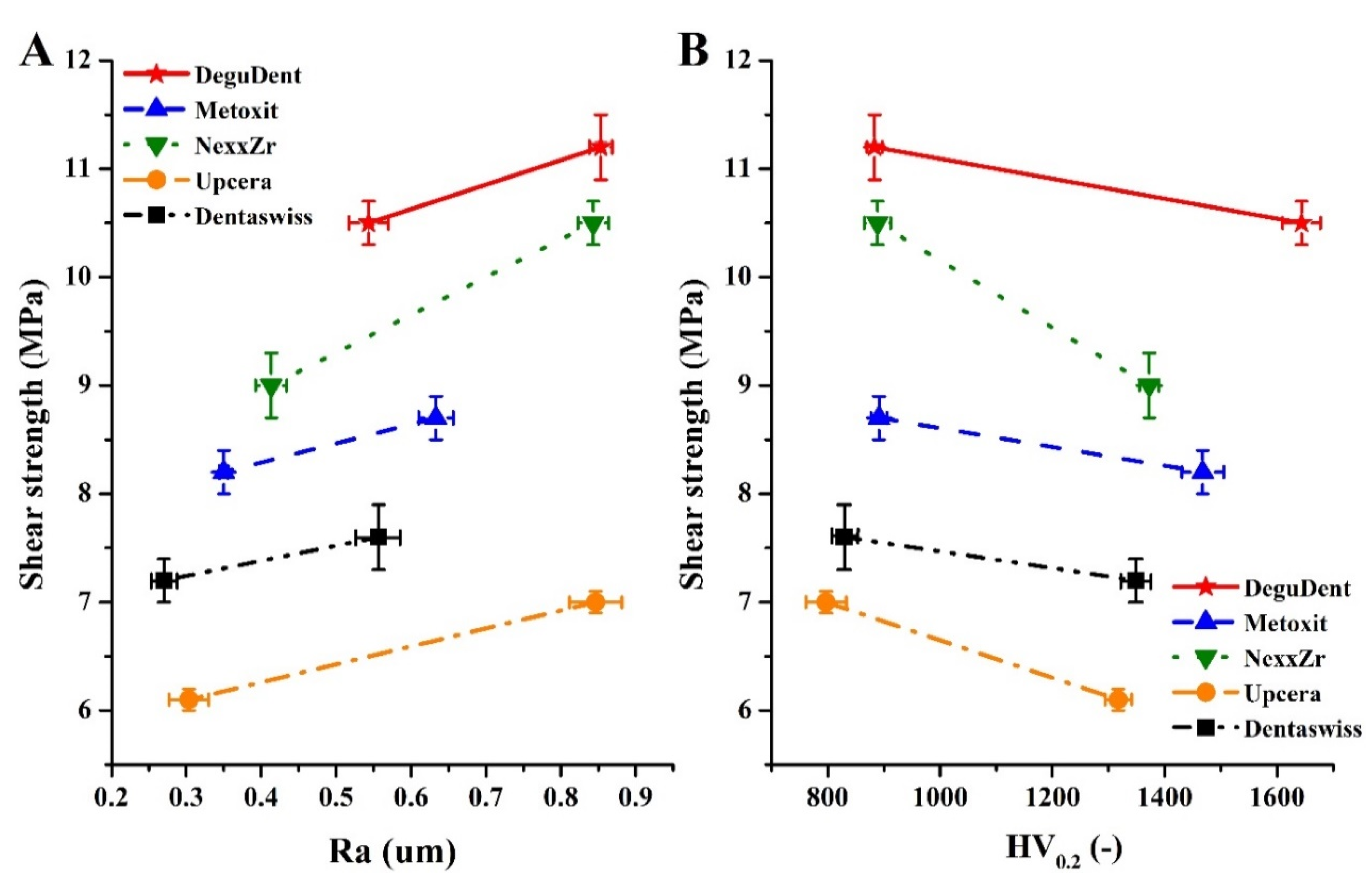 Coatings 11 01017 g009
