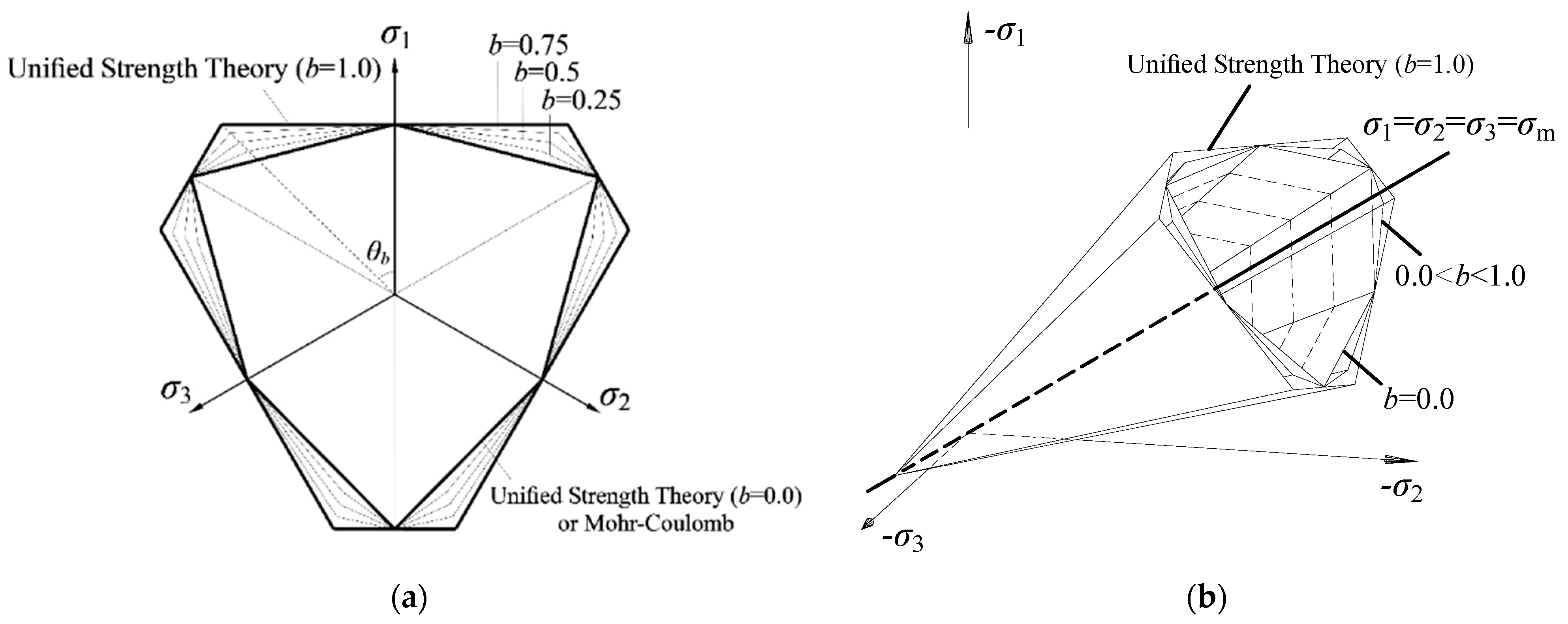 Coatings 11 01019 g001