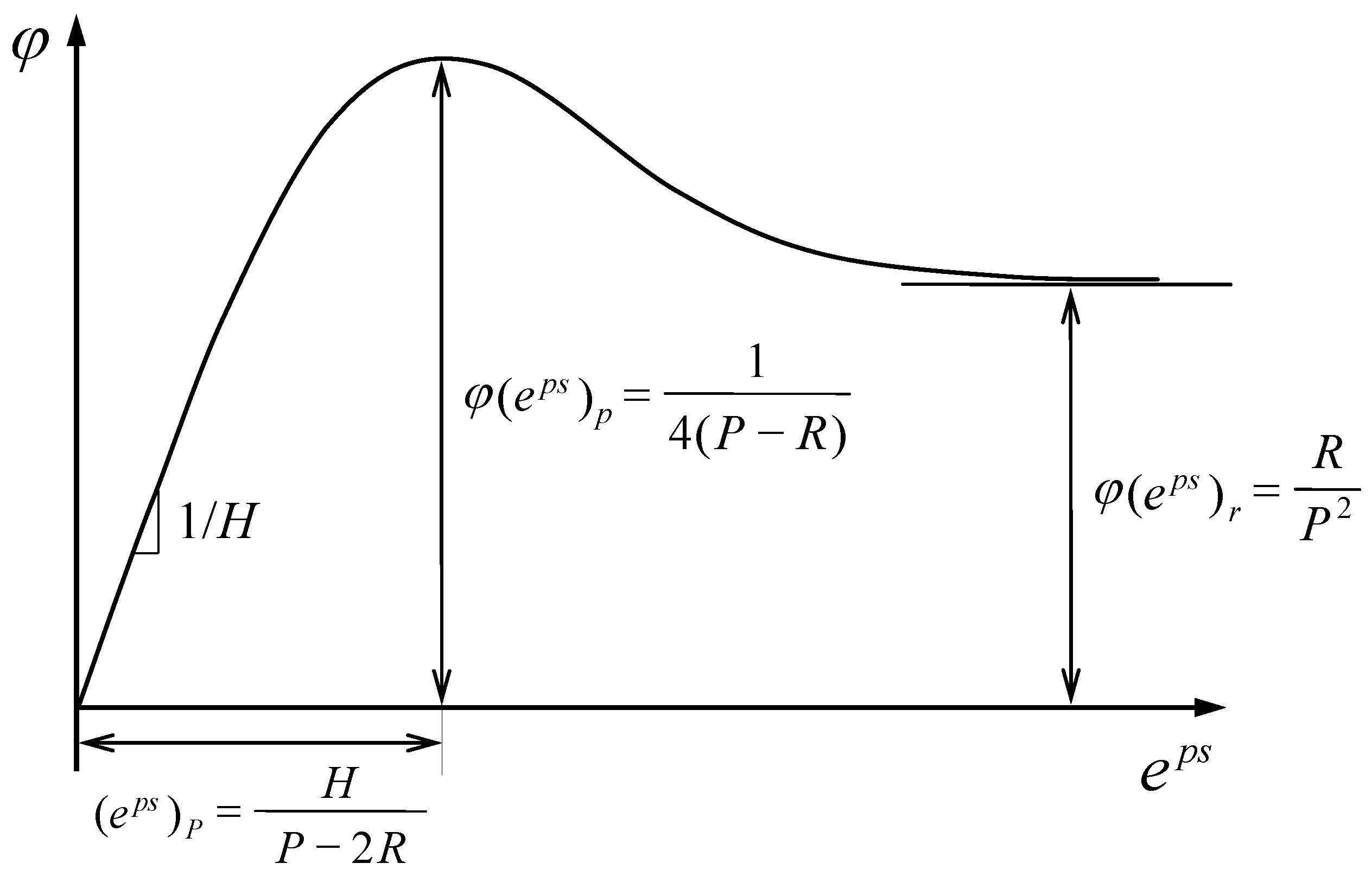 Coatings 11 01019 g004