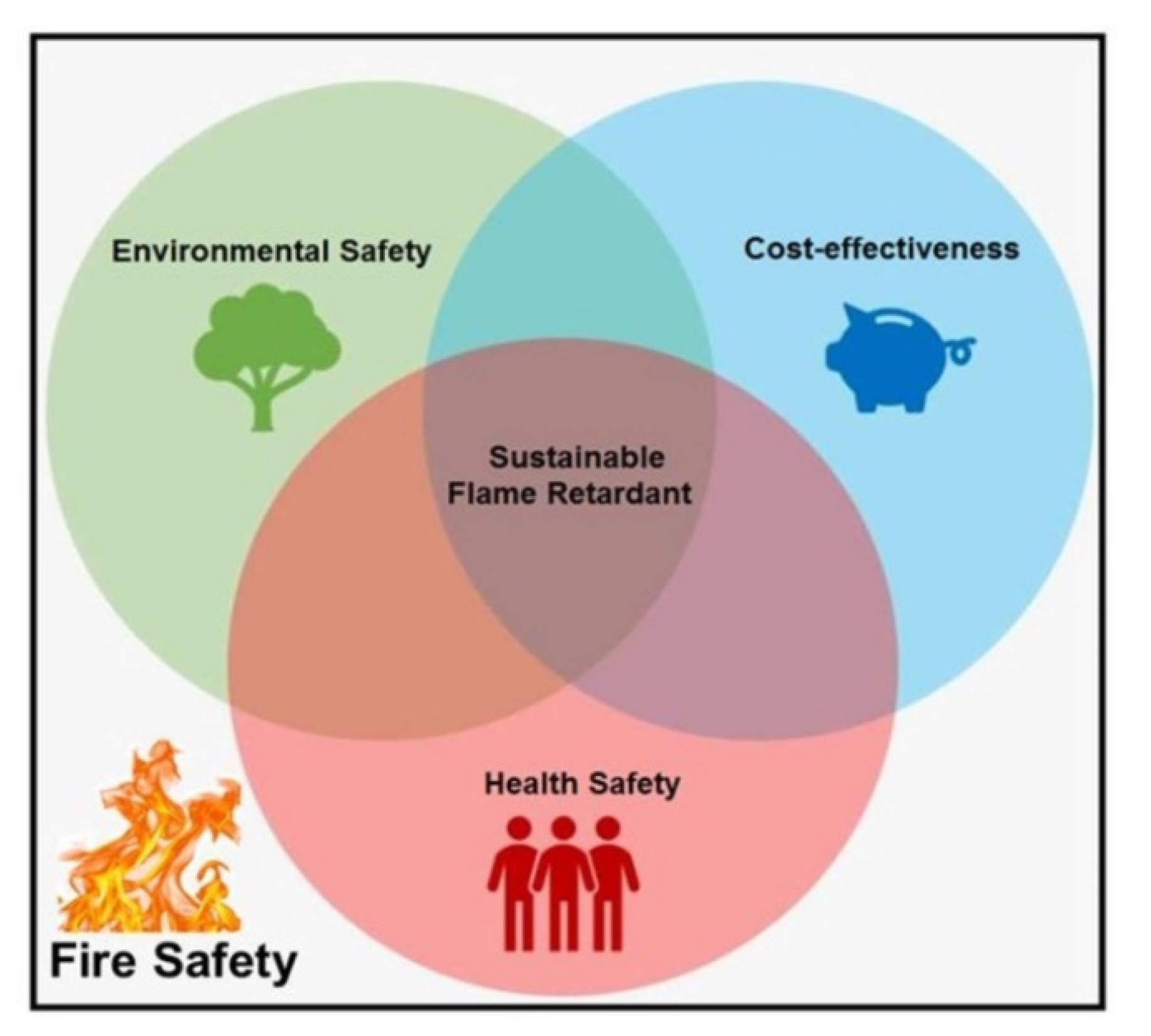 Coatings 11 01021 g002