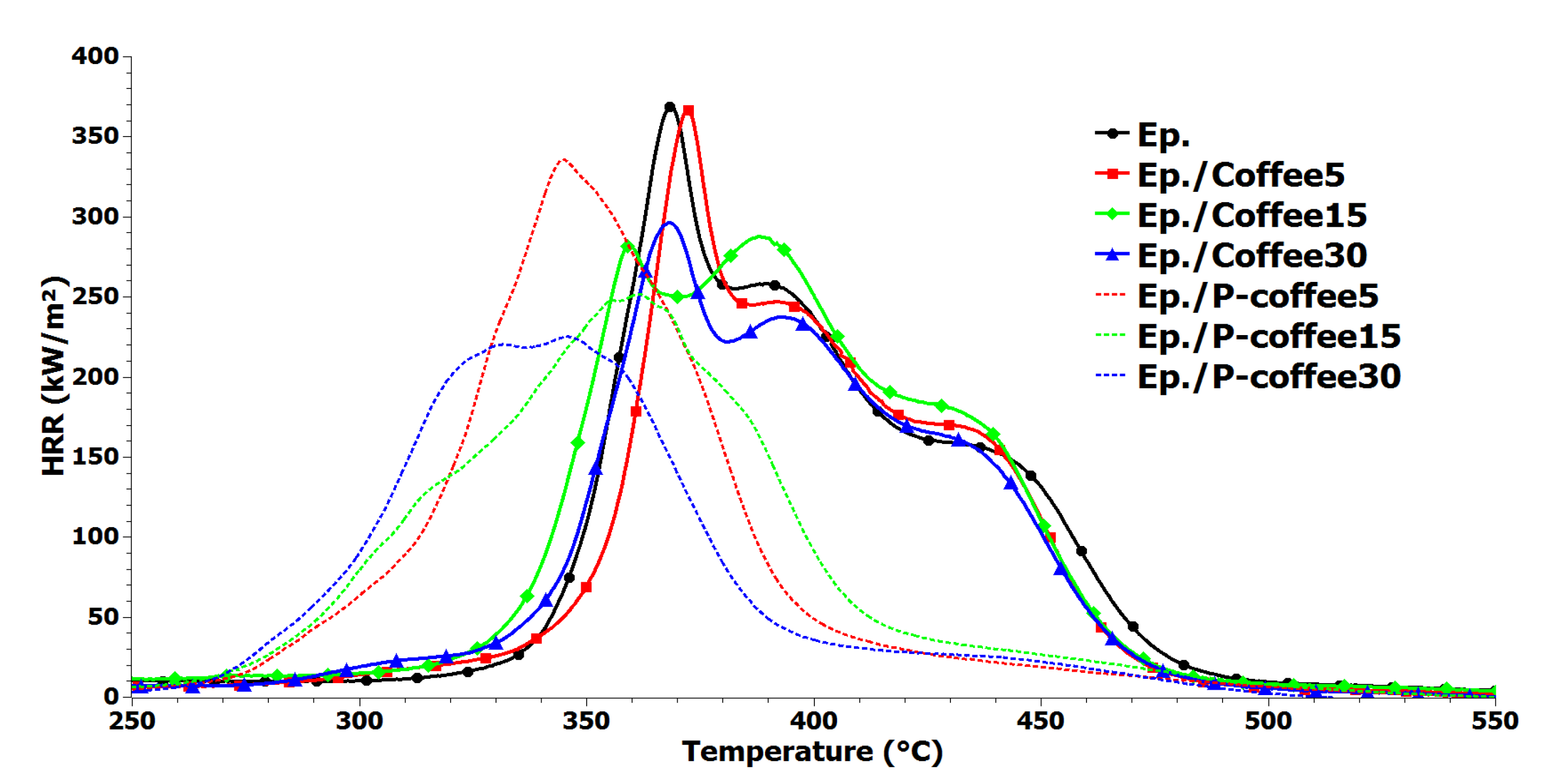Coatings 11 01021 g009