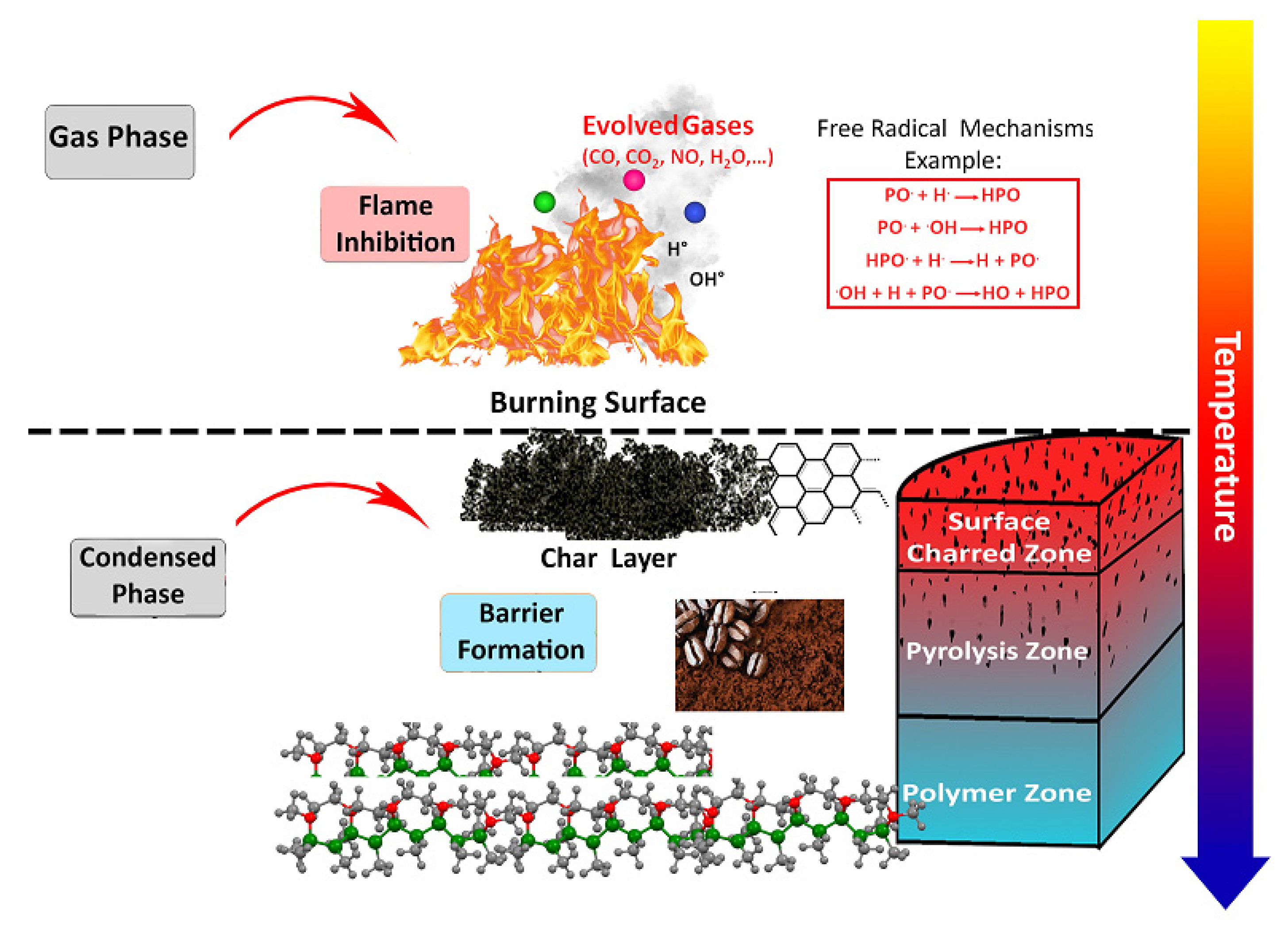 Coatings 11 01021 g011