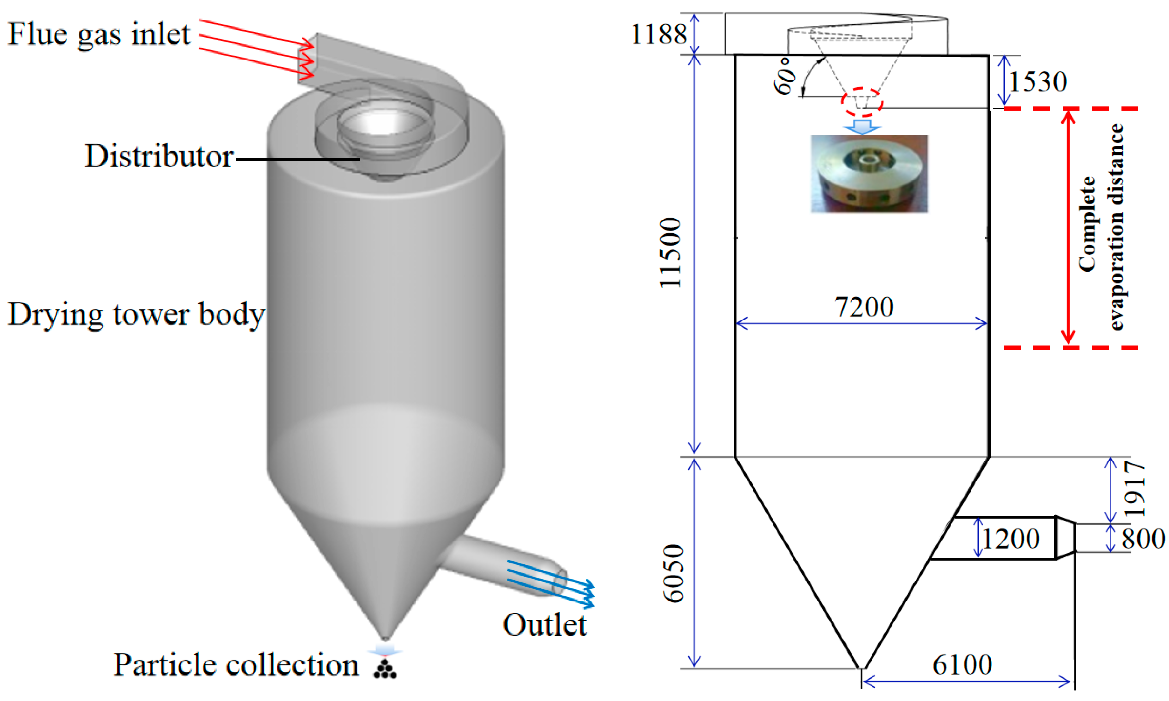 Coatings 11 01022 g002 Coatings 11 01022 g002