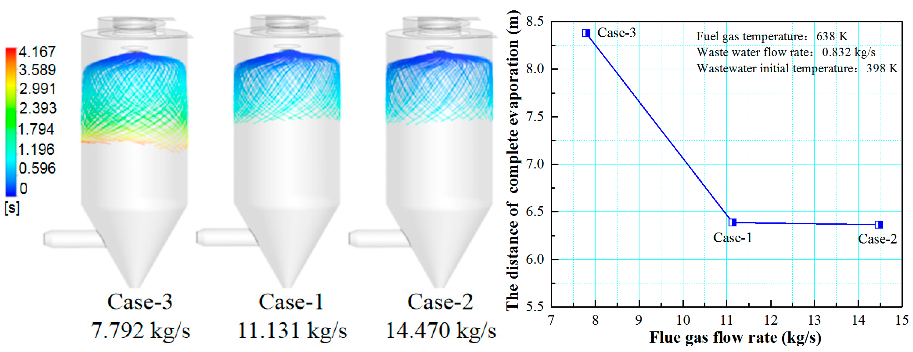 Coatings 11 01022 g006 Coatings 11 01022 g006