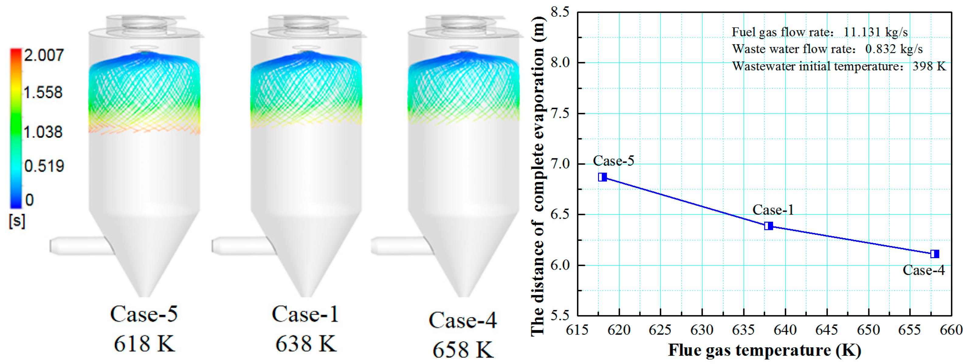 Coatings 11 01022 g009 Coatings 11 01022 g009