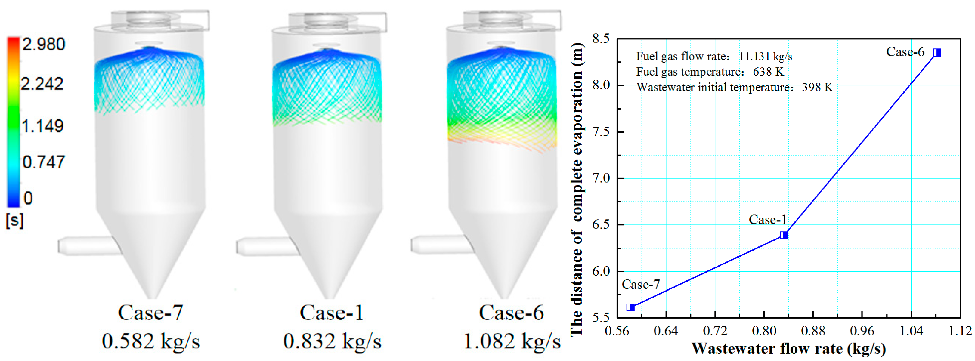 Coatings 11 01022 g012 Coatings 11 01022 g012