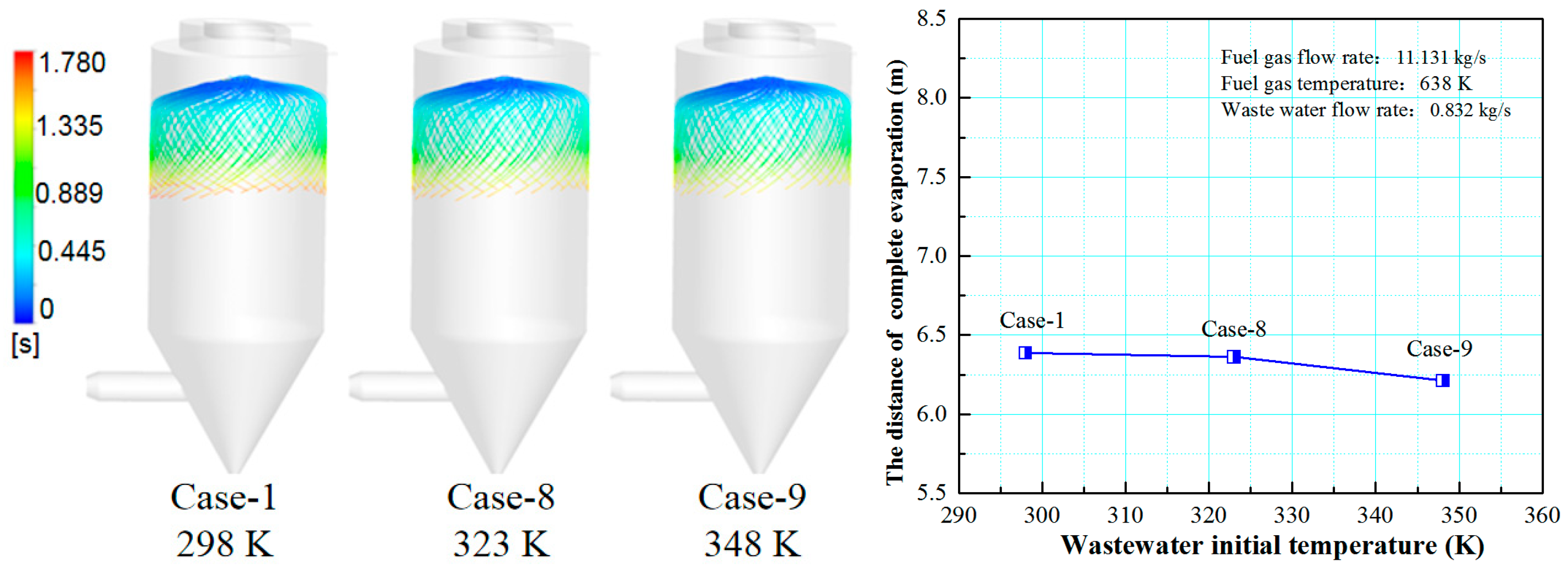 Coatings 11 01022 g015 Coatings 11 01022 g015