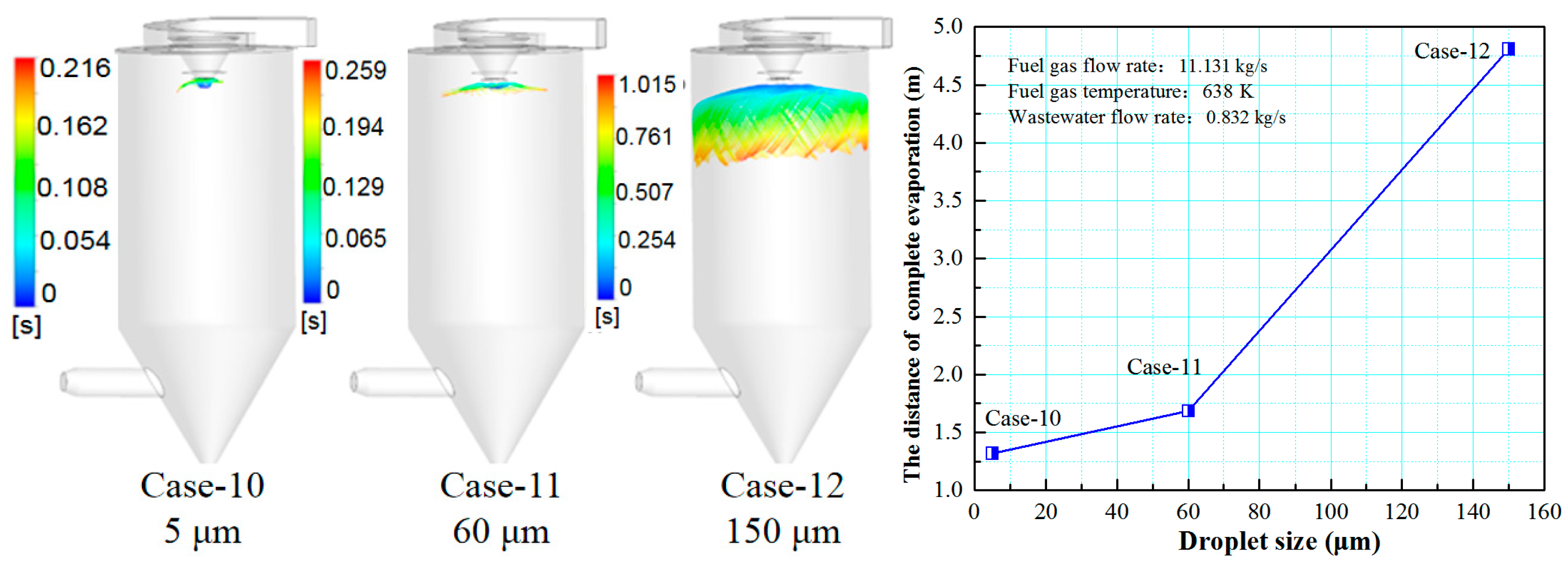 Coatings 11 01022 g018 Coatings 11 01022 g018