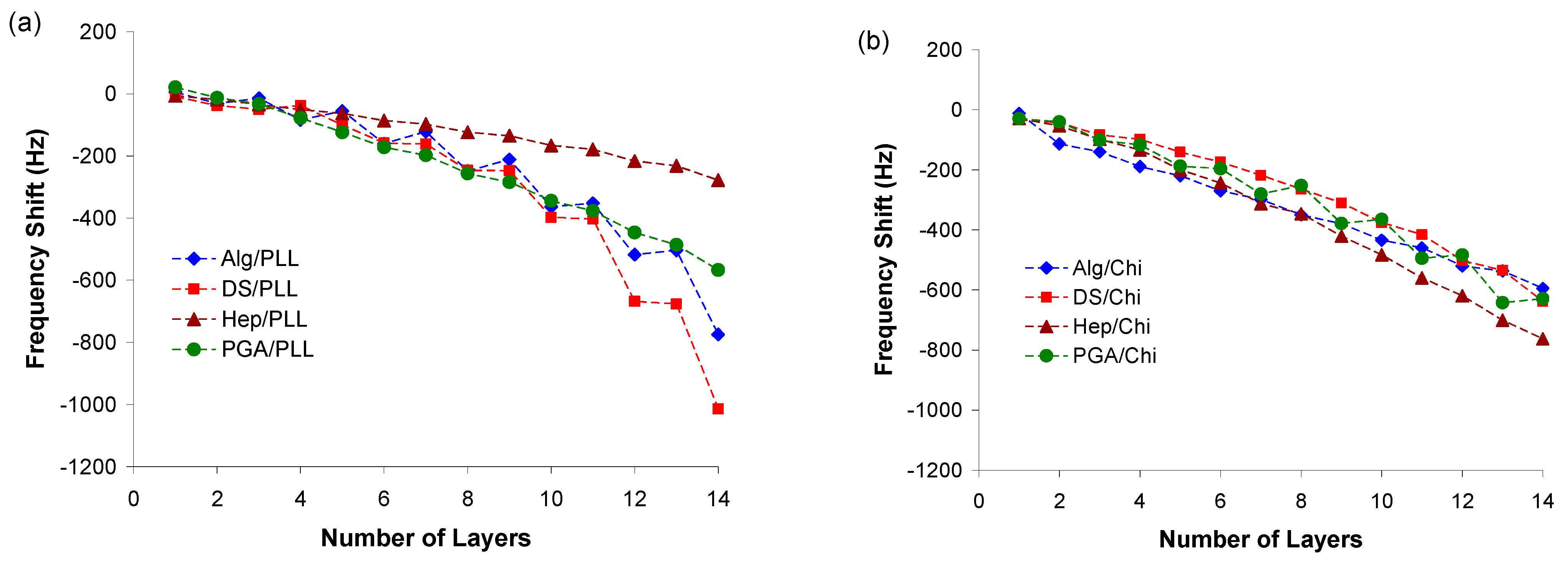 Coatings 11 01024 g001