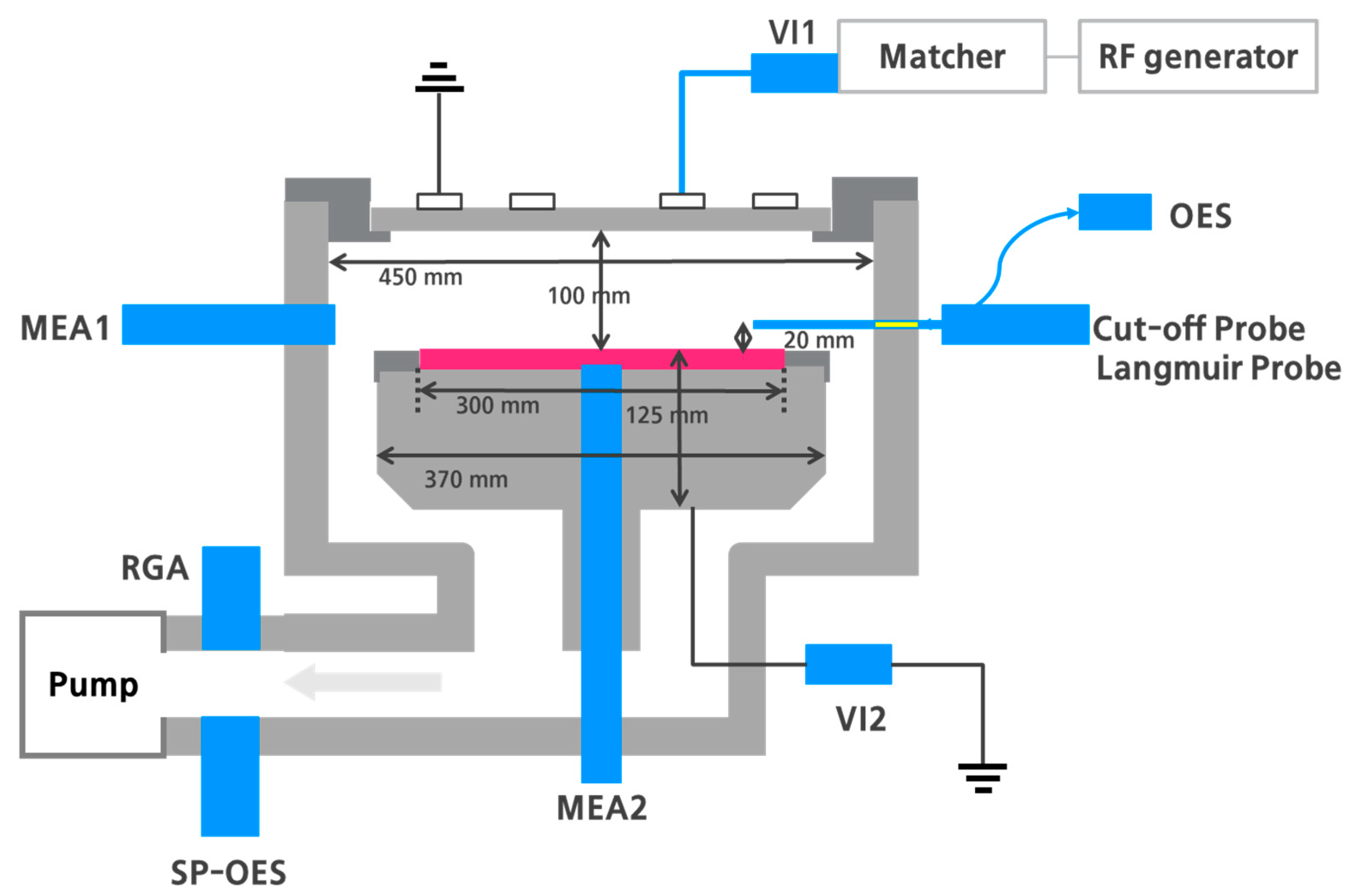 Coatings 11 01025 g001 550