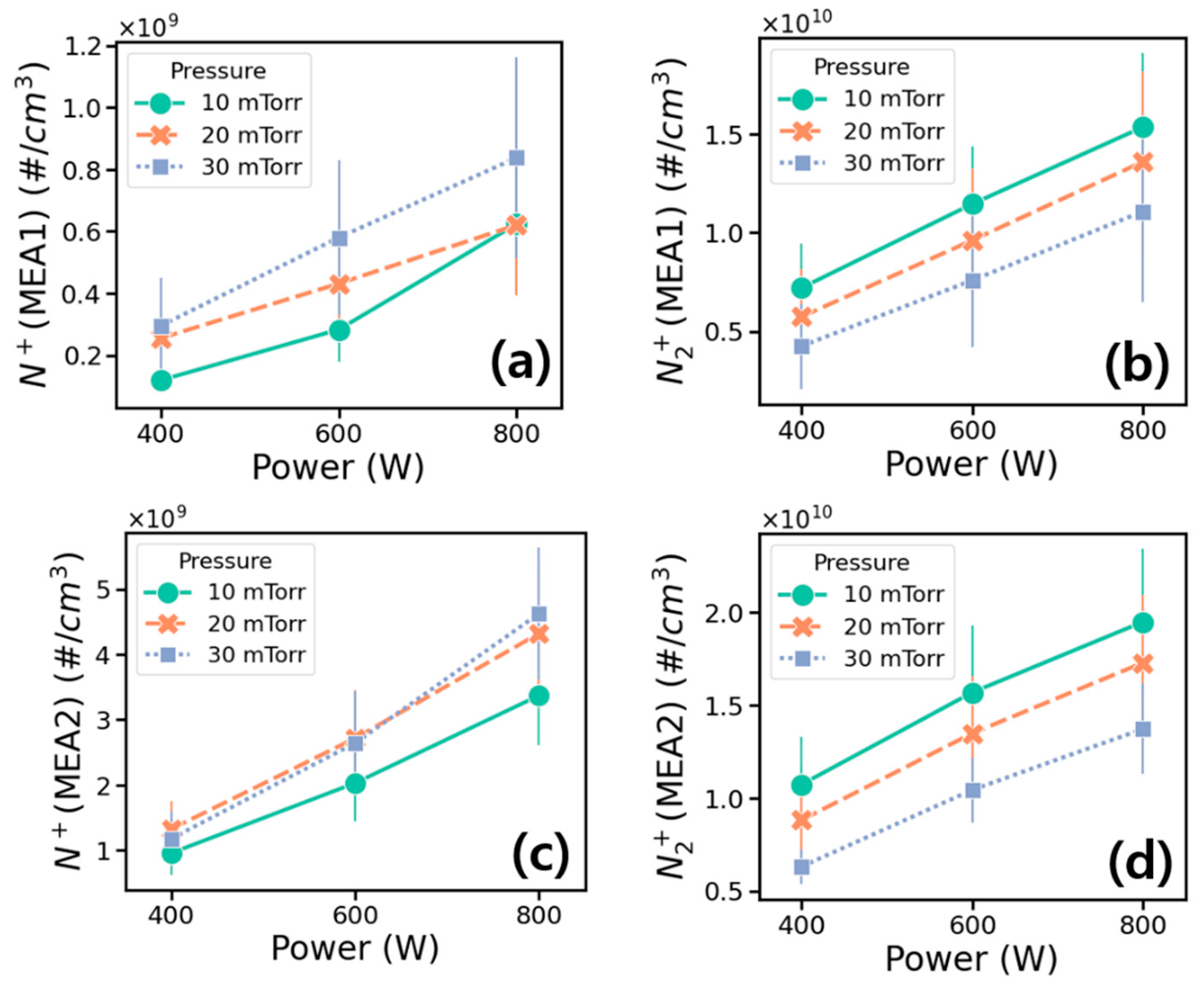 Coatings 11 01025 g005 550