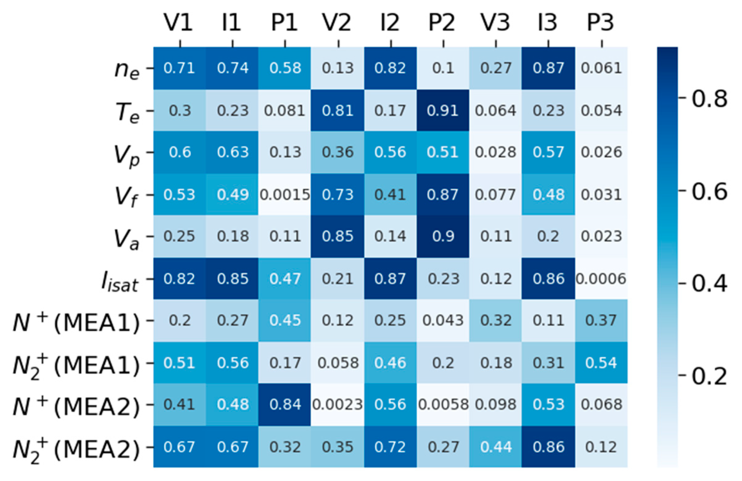Coatings 11 01025 g010 550
