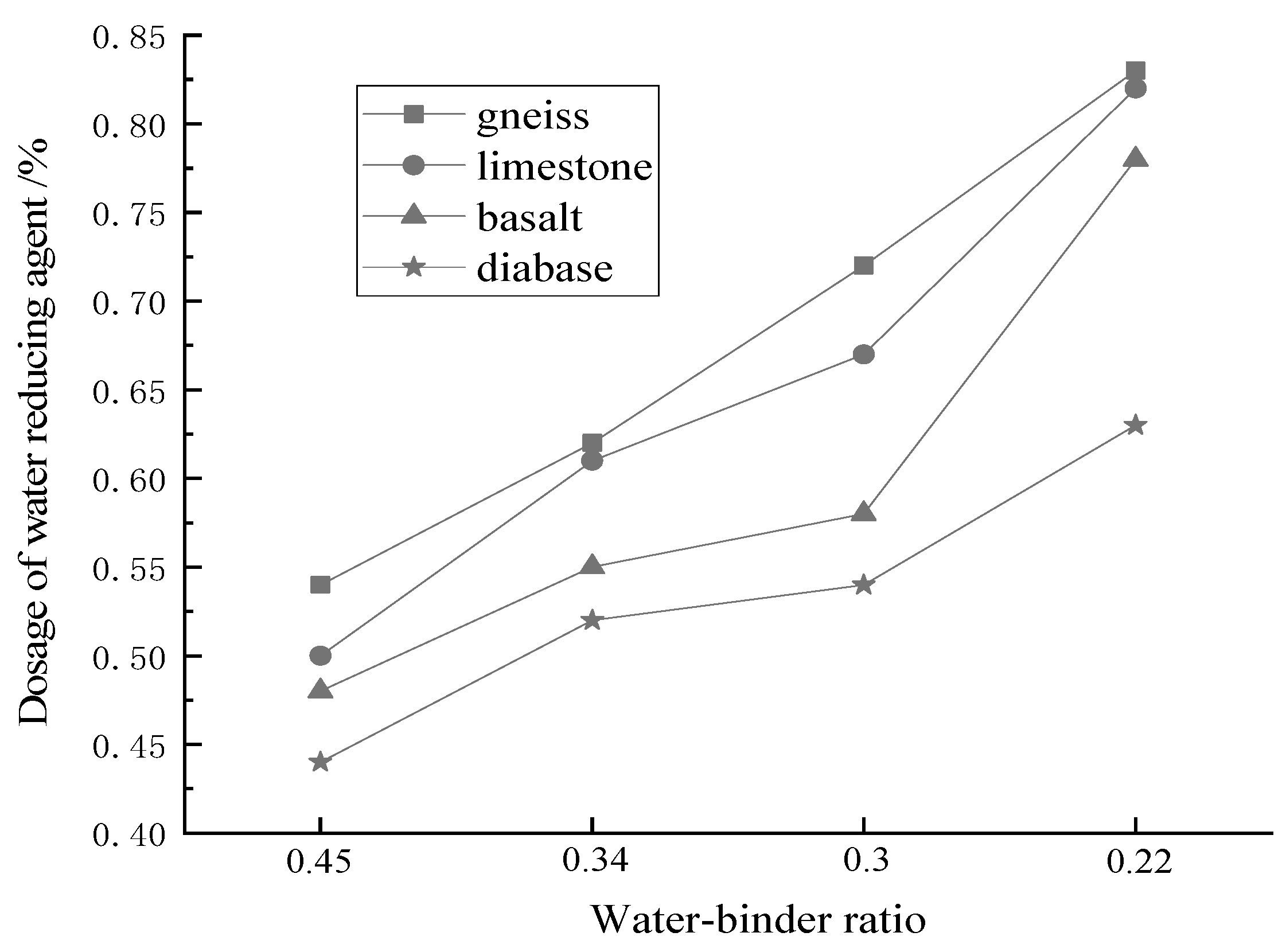 Coatings 11 01036 g004