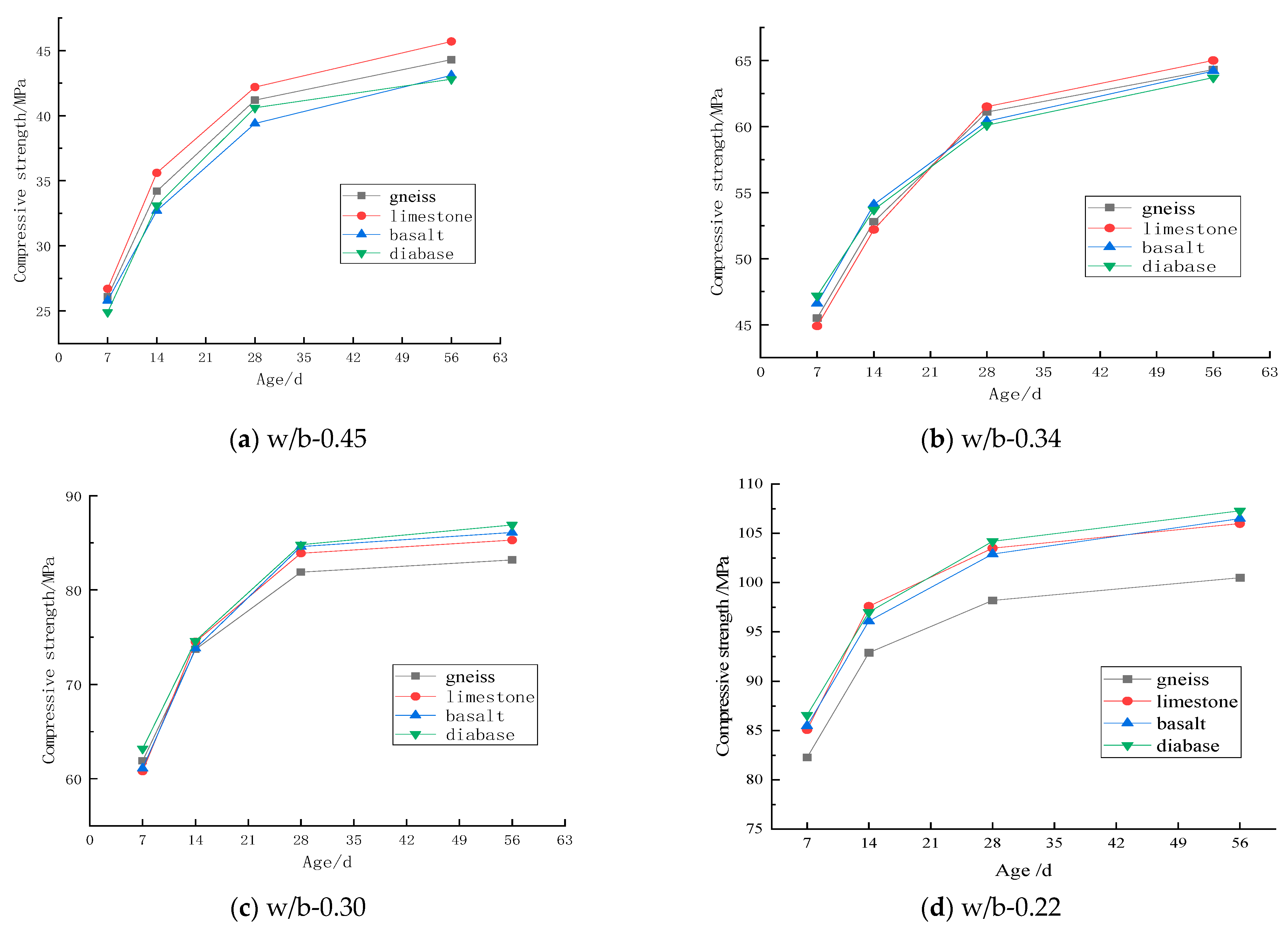 Coatings 11 01036 g005