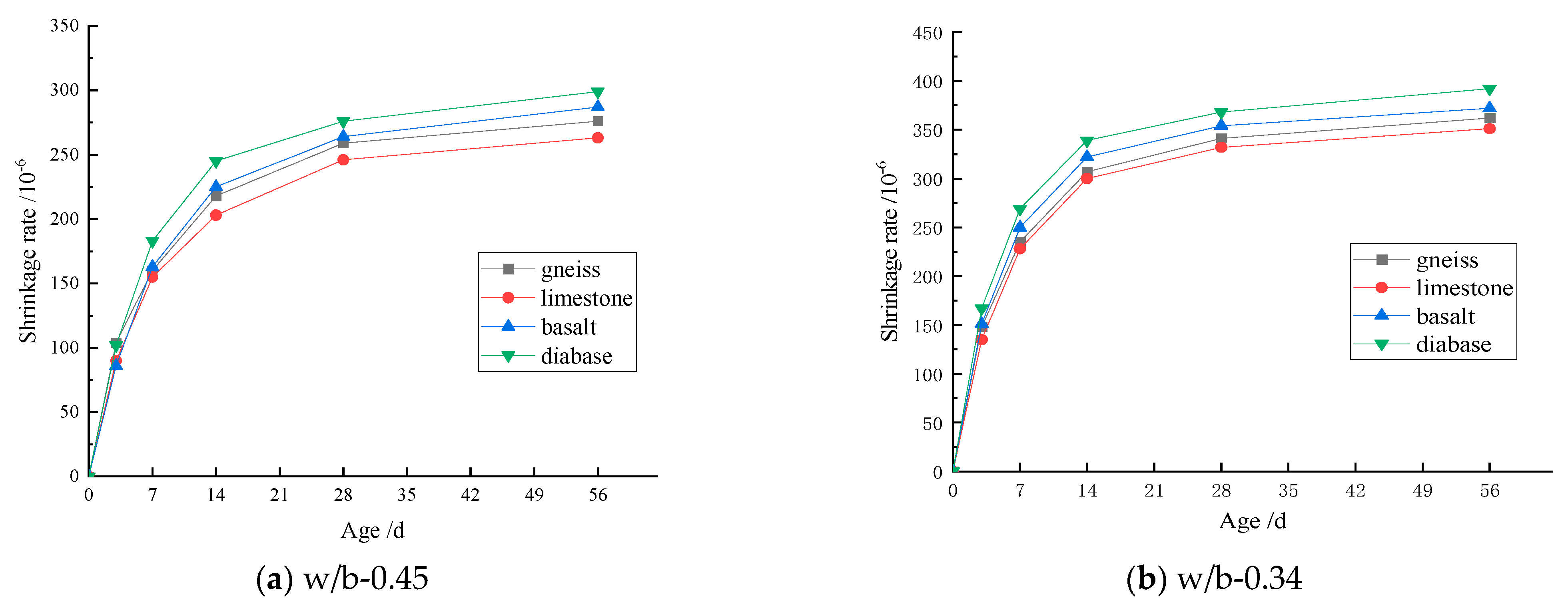 Coatings 11 01036 g007a