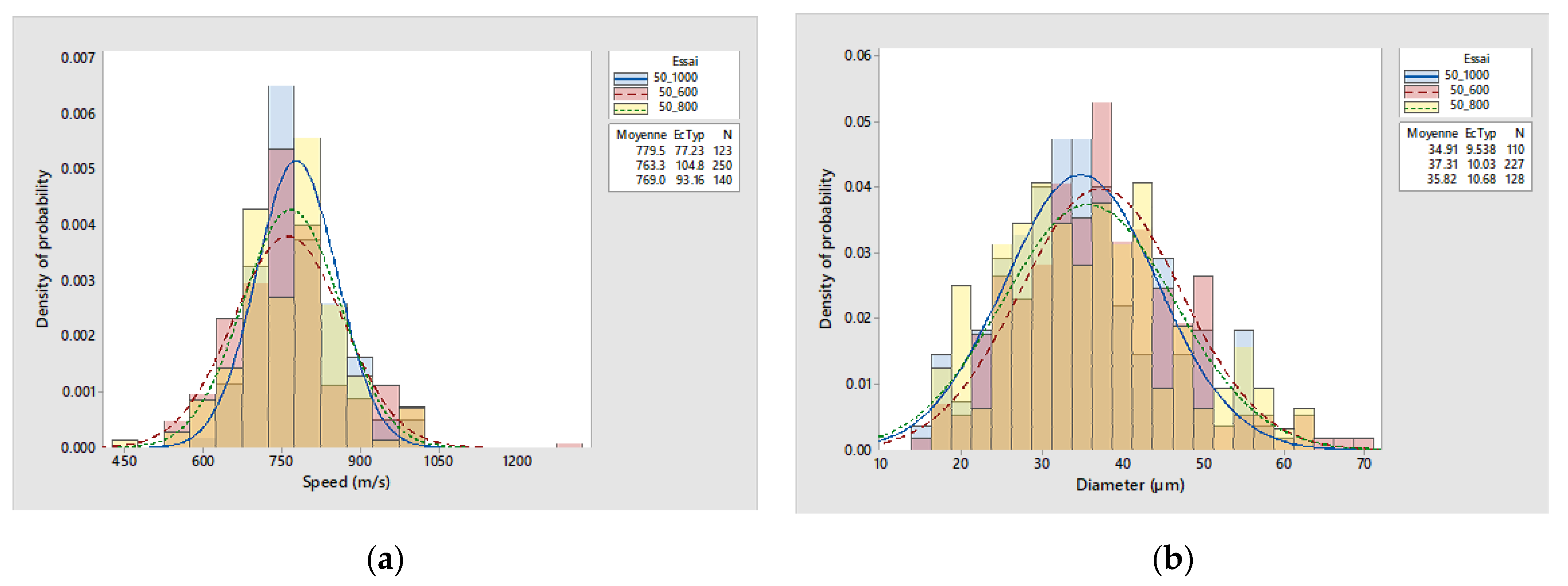 Coatings 11 01038 g006
