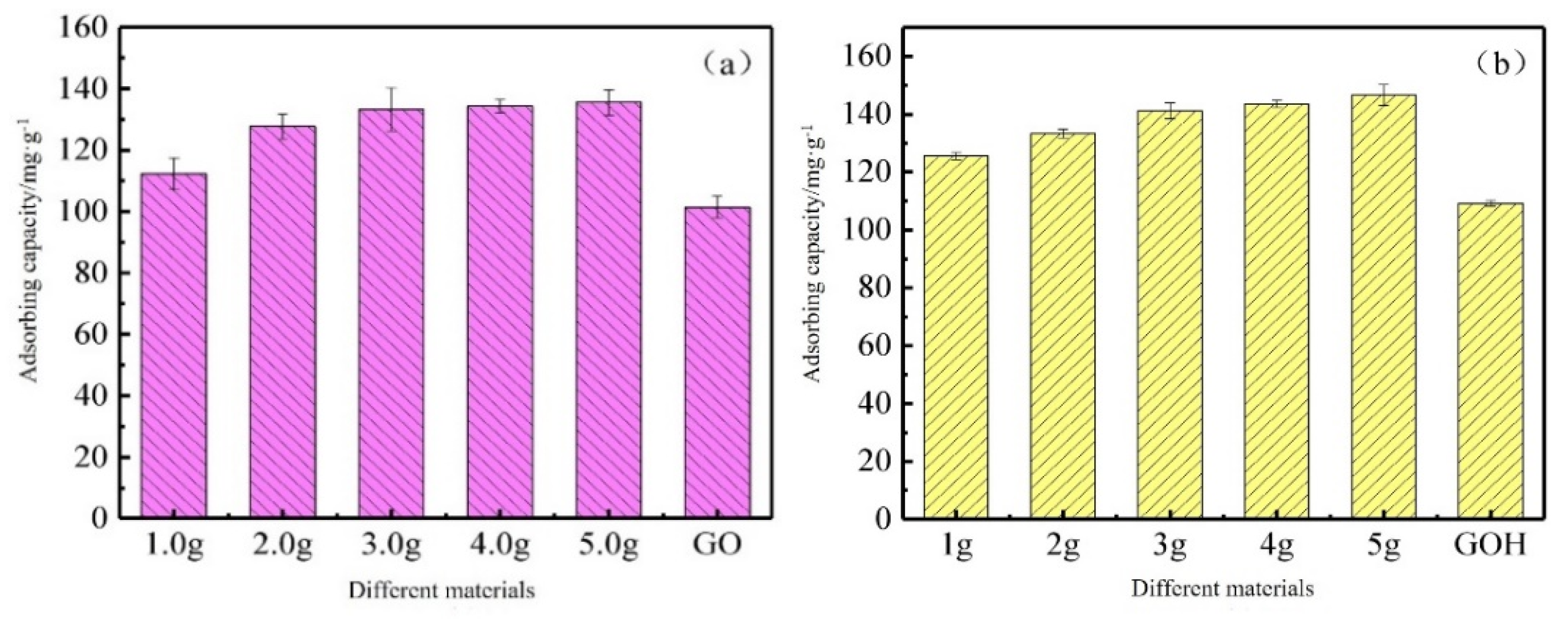 Coatings 11 01040 g006 550