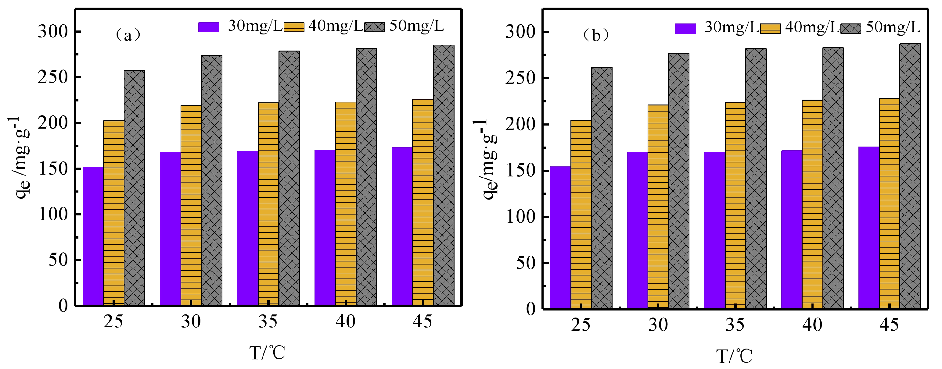 Coatings 11 01040 g012 550