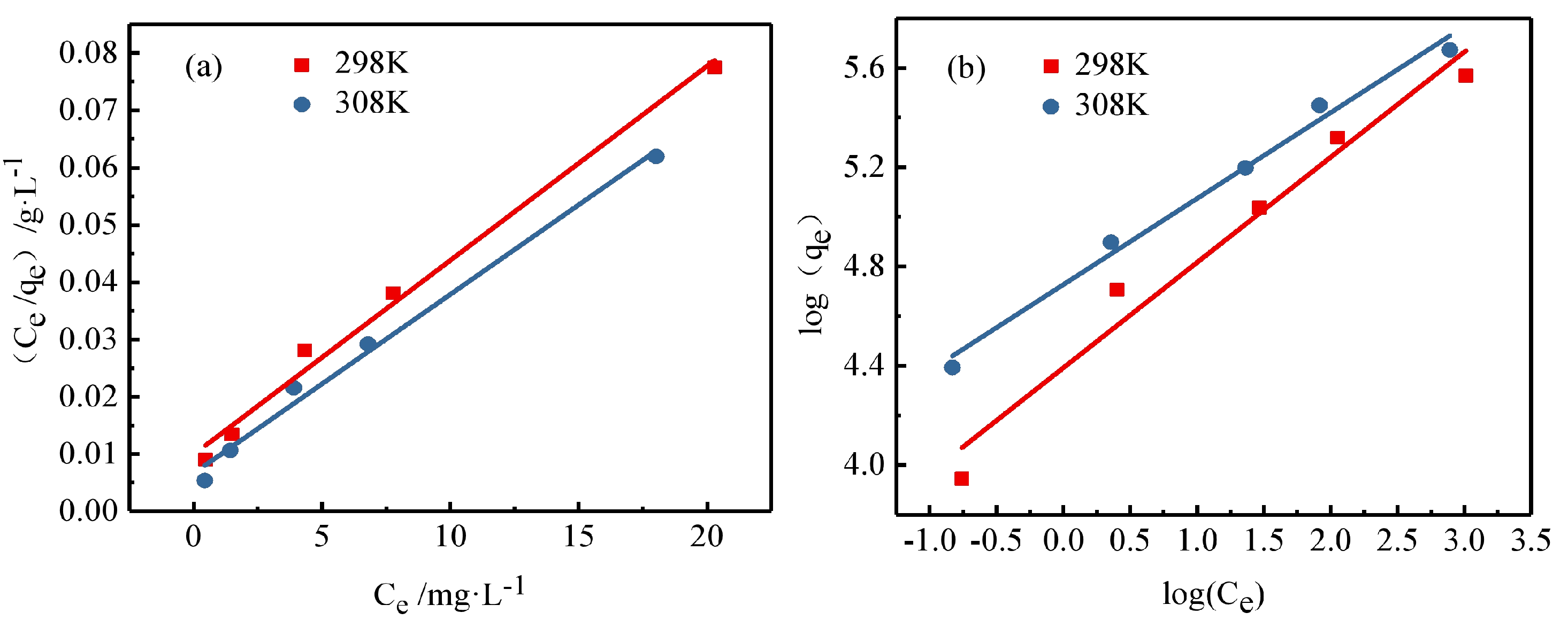 Coatings 11 01040 g013 550