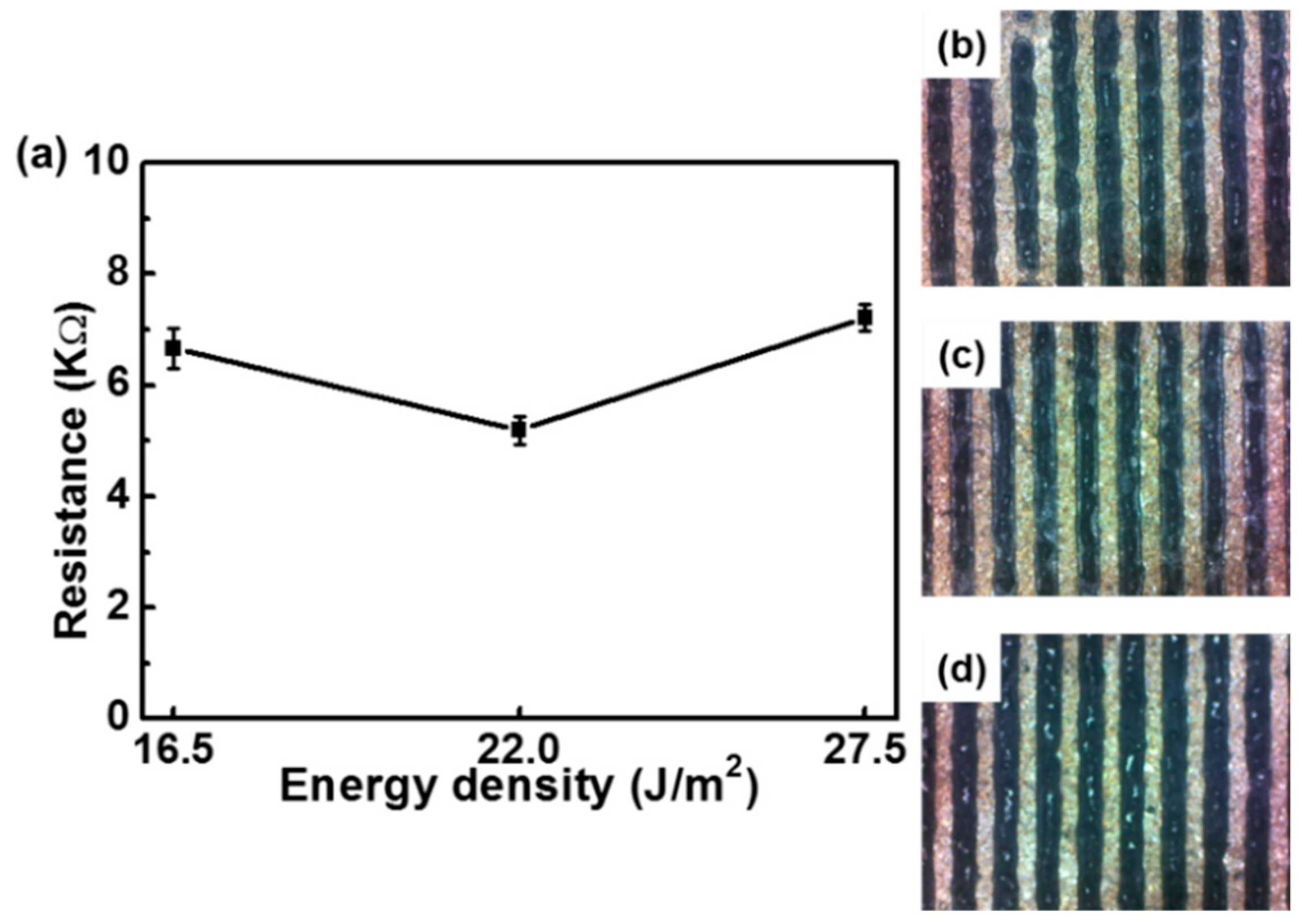 Coatings 11 01042 g008