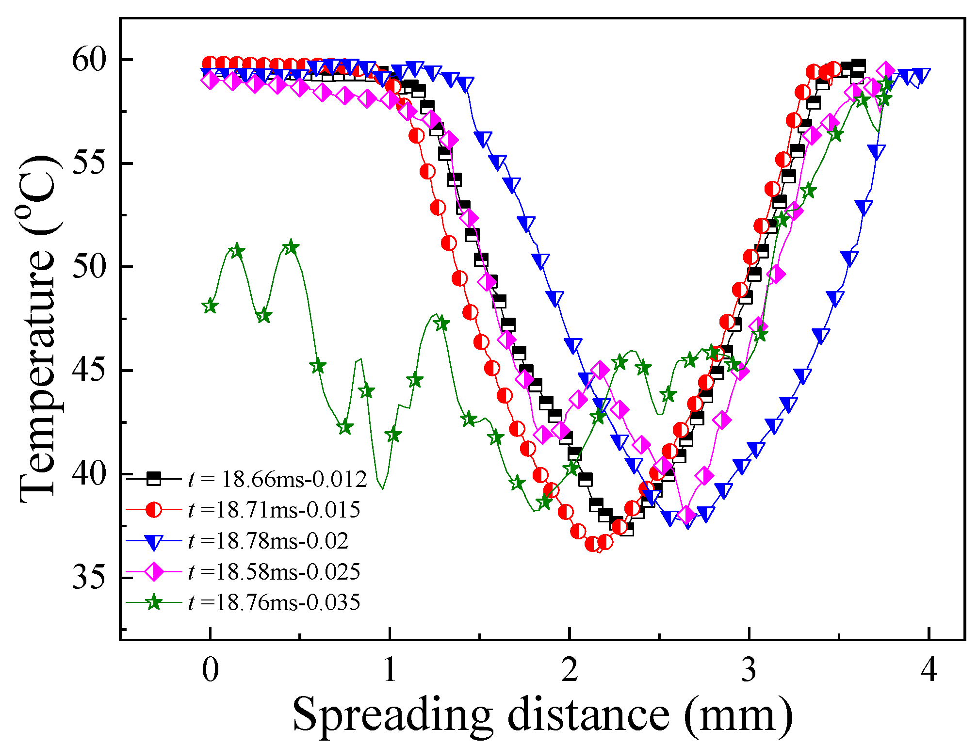 Coatings 11 01043 g010 550