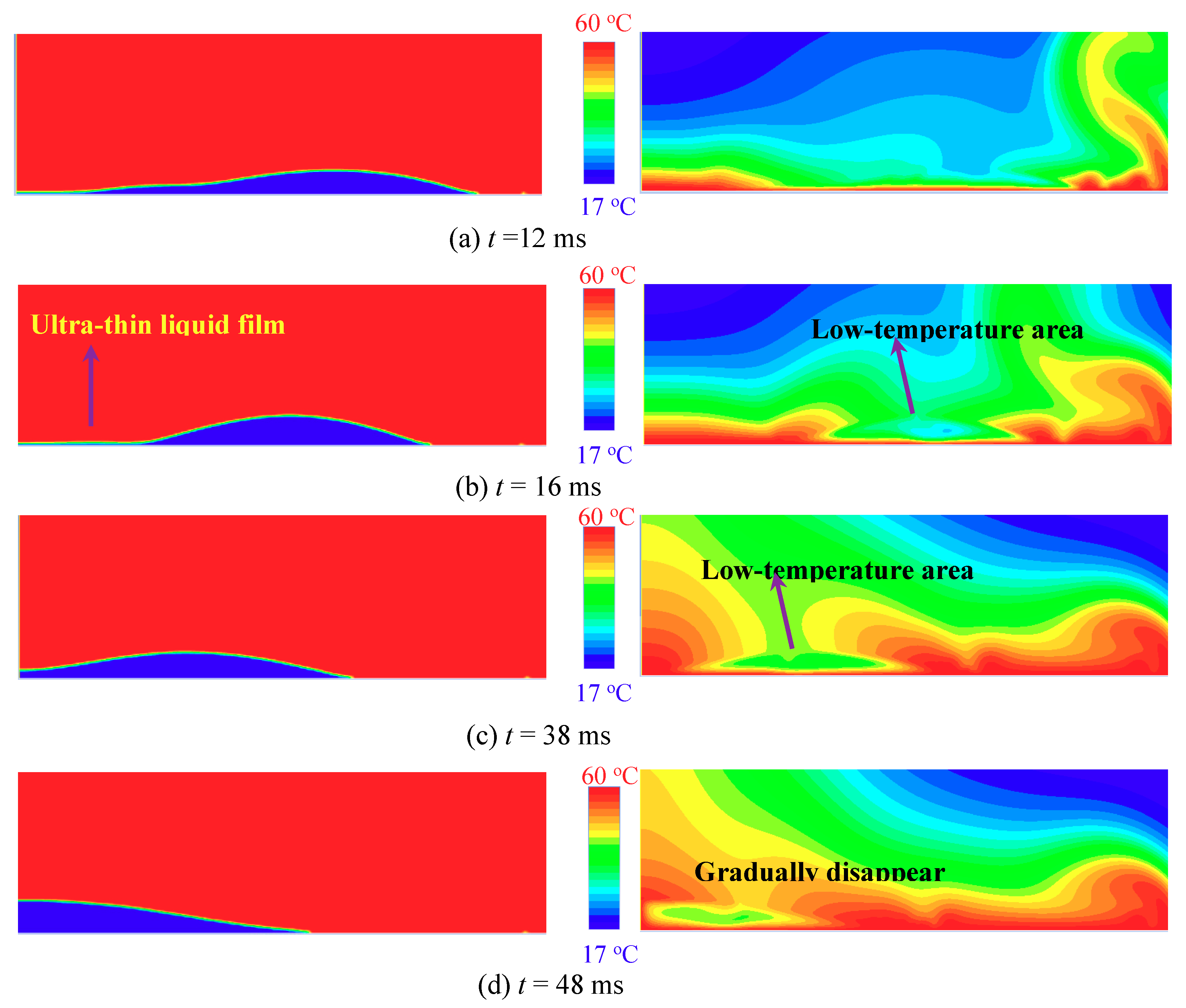 Coatings 11 01043 g012 550