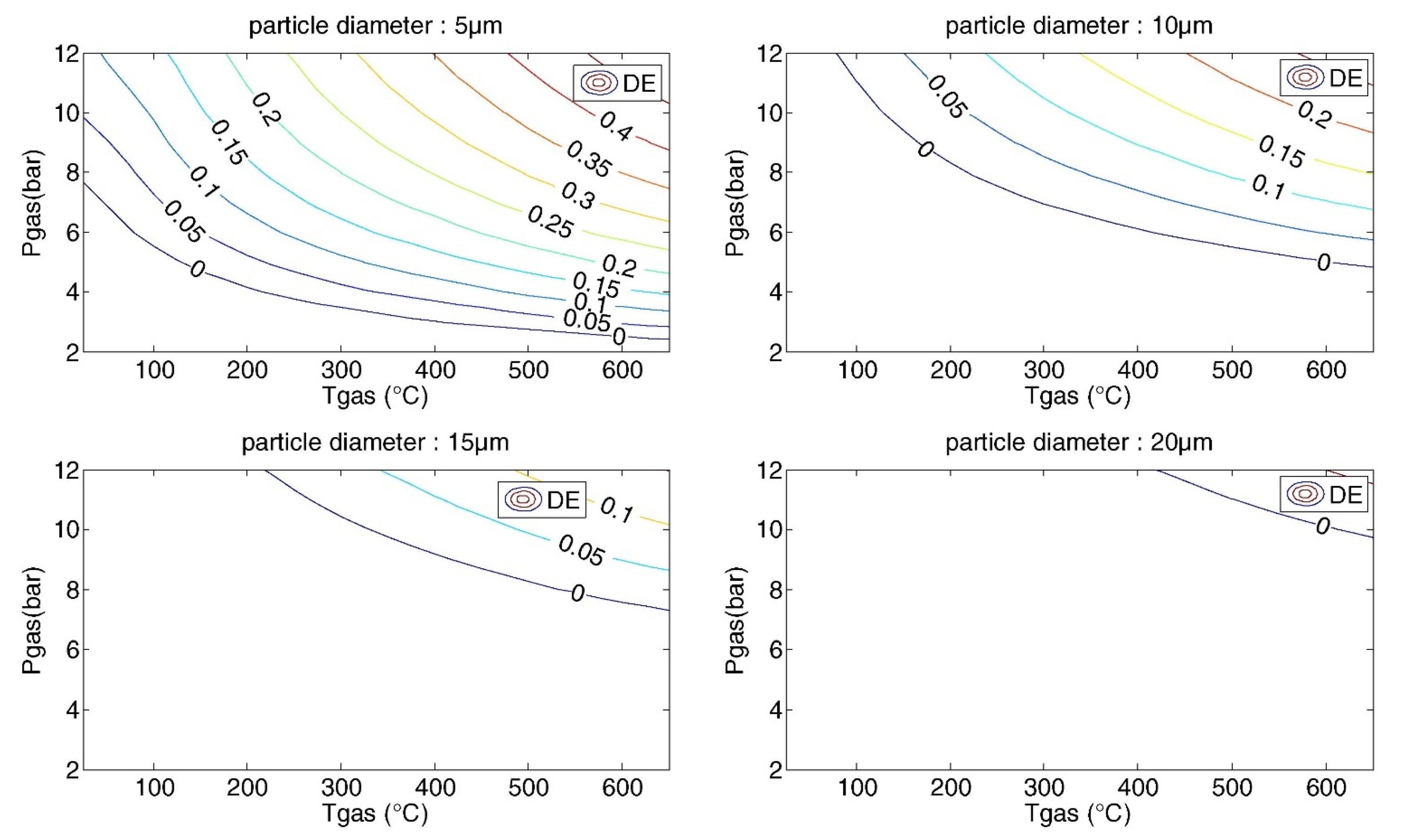 Coatings 11 01044 g002 Coatings 11 01044 g002