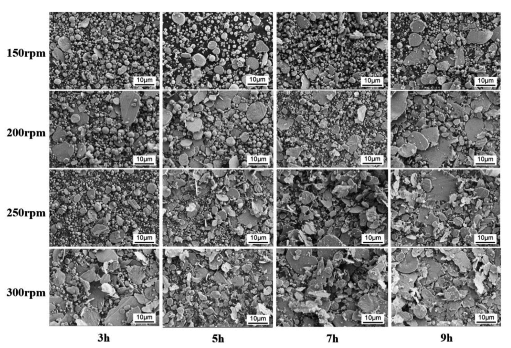 Coatings 11 01044 g008 Coatings 11 01044 g008