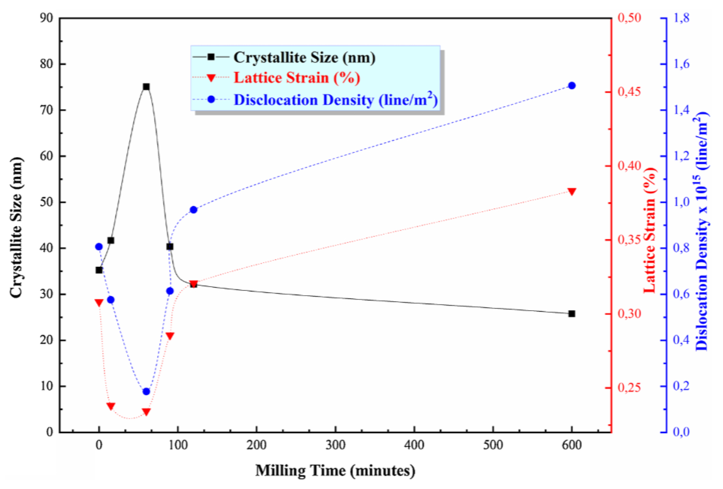 Coatings 11 01044 g010 Coatings 11 01044 g010