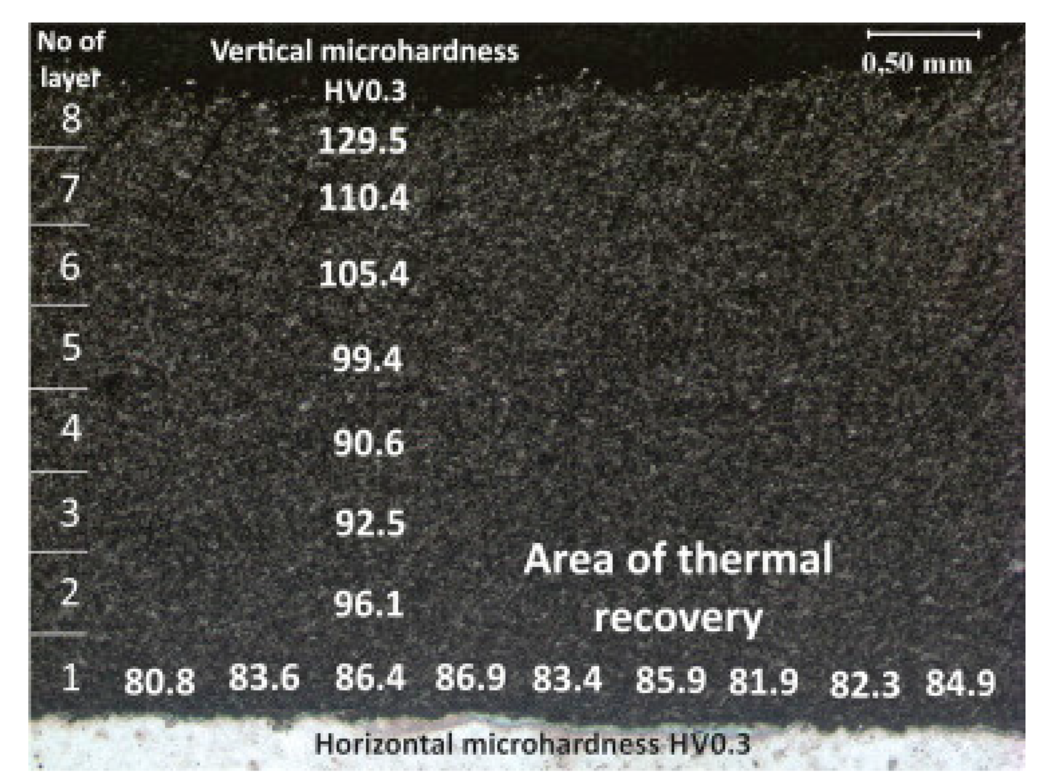 Coatings 11 01044 g016 Coatings 11 01044 g016